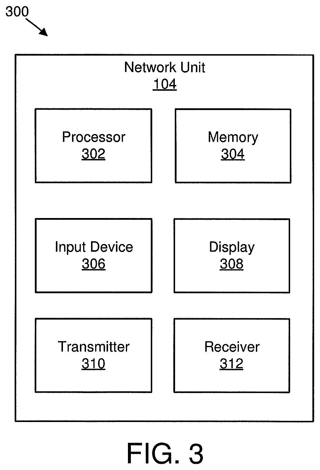 Patent US12101773 Figure 3 – Buffer status report indicator