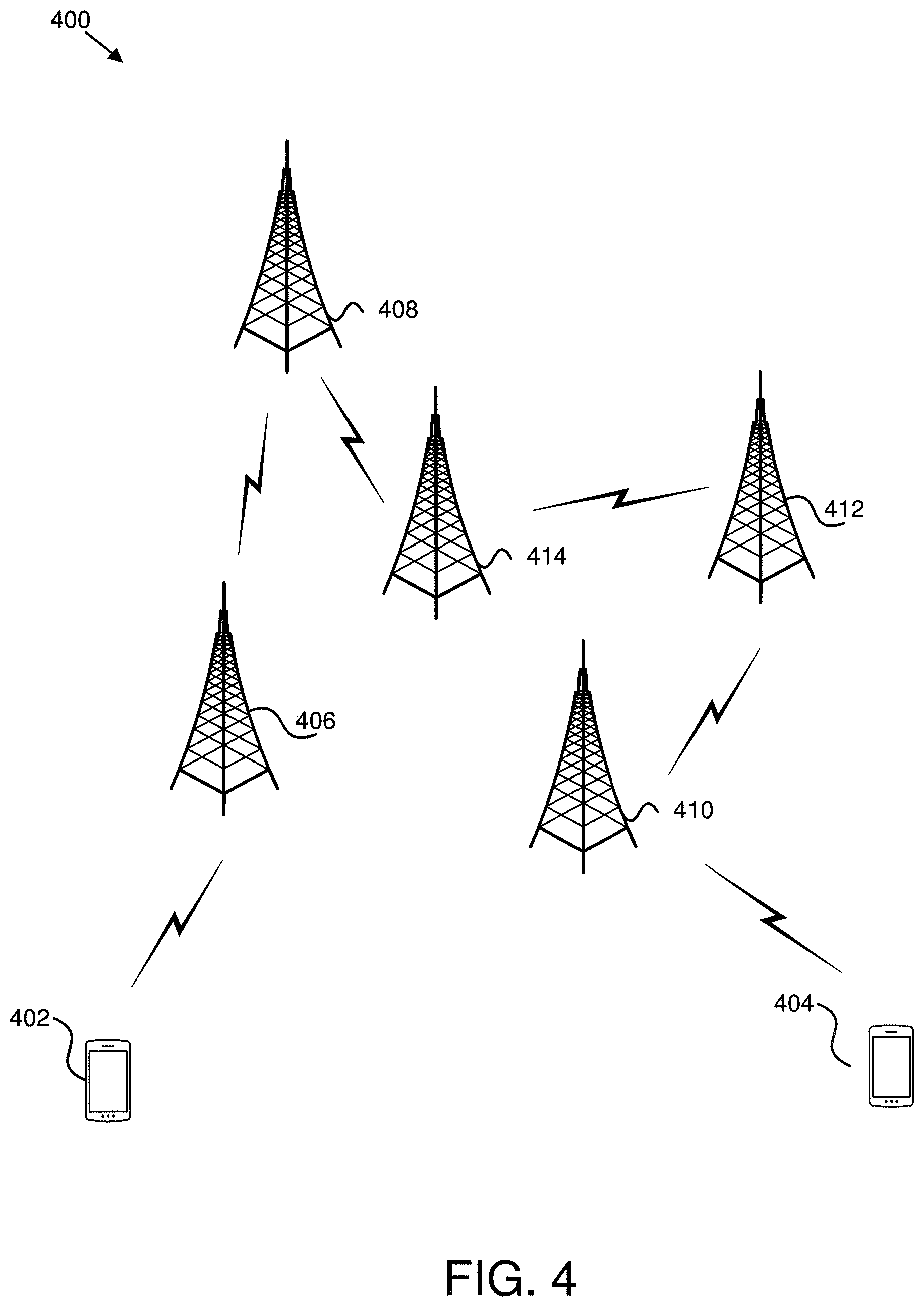 Patent US12101773 Figure 4 – Buffer status report indicator