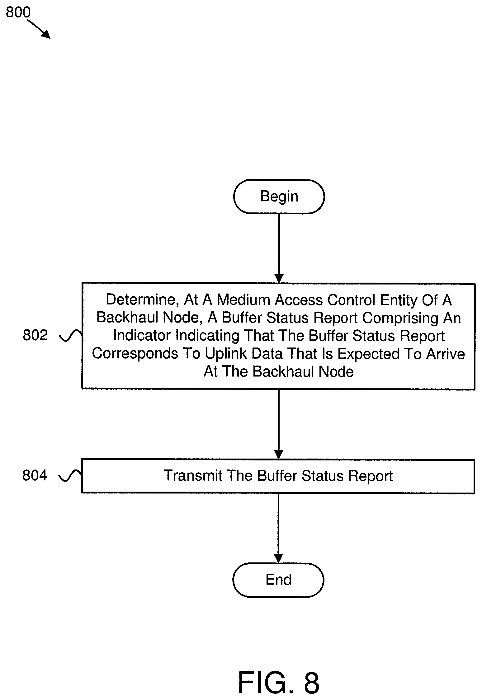 Patent US12101773 Figure 8 – Buffer status report indicator
