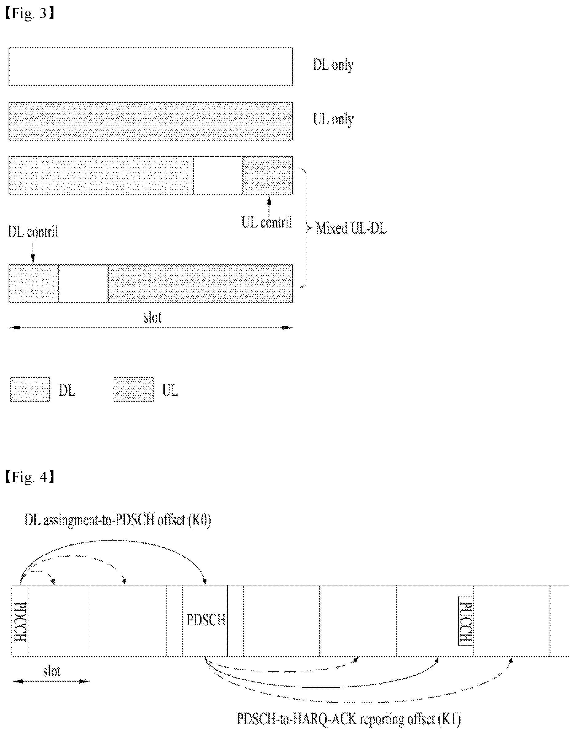 Patent US12101774 Figure 3 – Method and apparatus for transmitting and receiving signals in wireless communication system