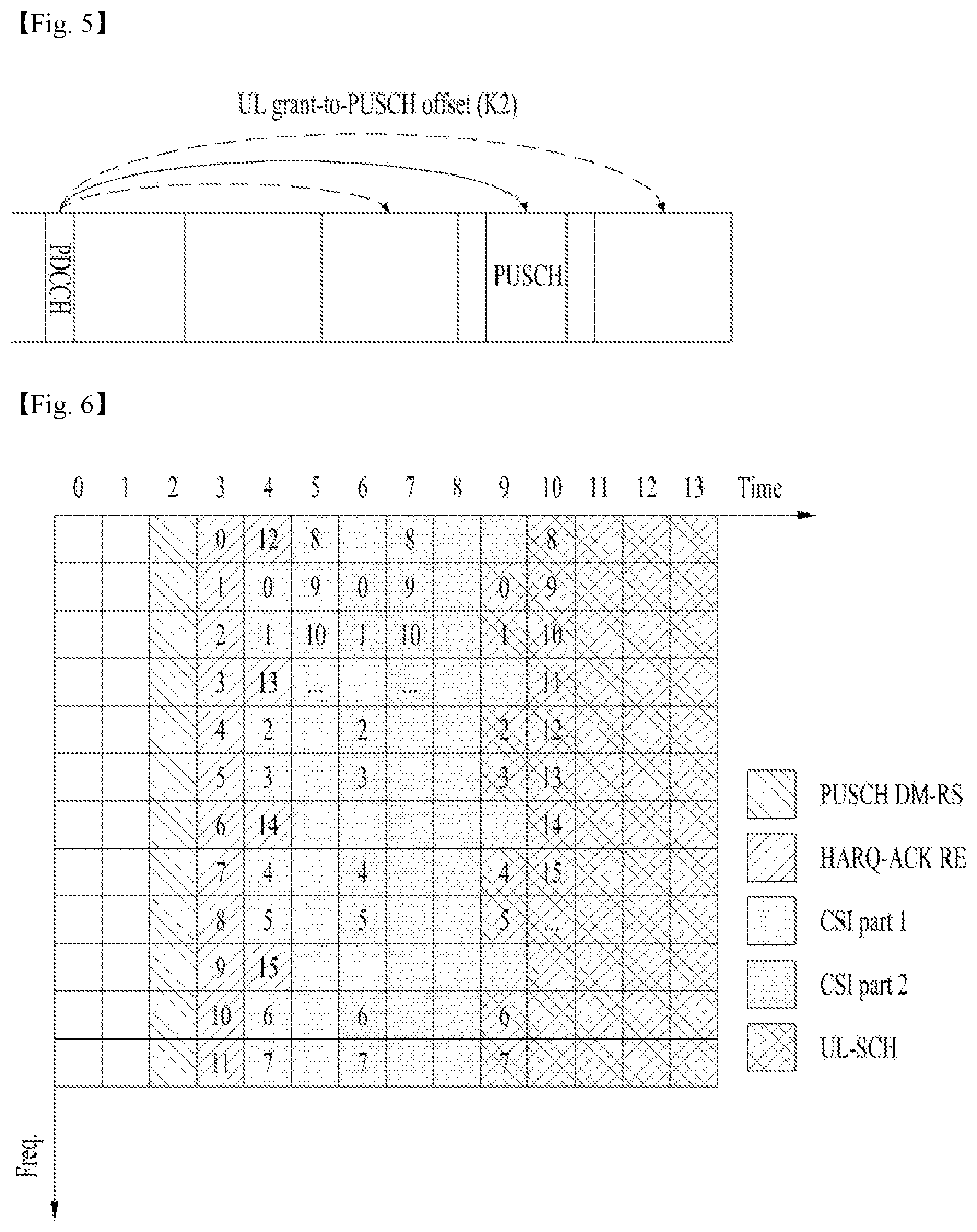 Patent US12101774 Figure 4 – Method and apparatus for transmitting and receiving signals in wireless communication system