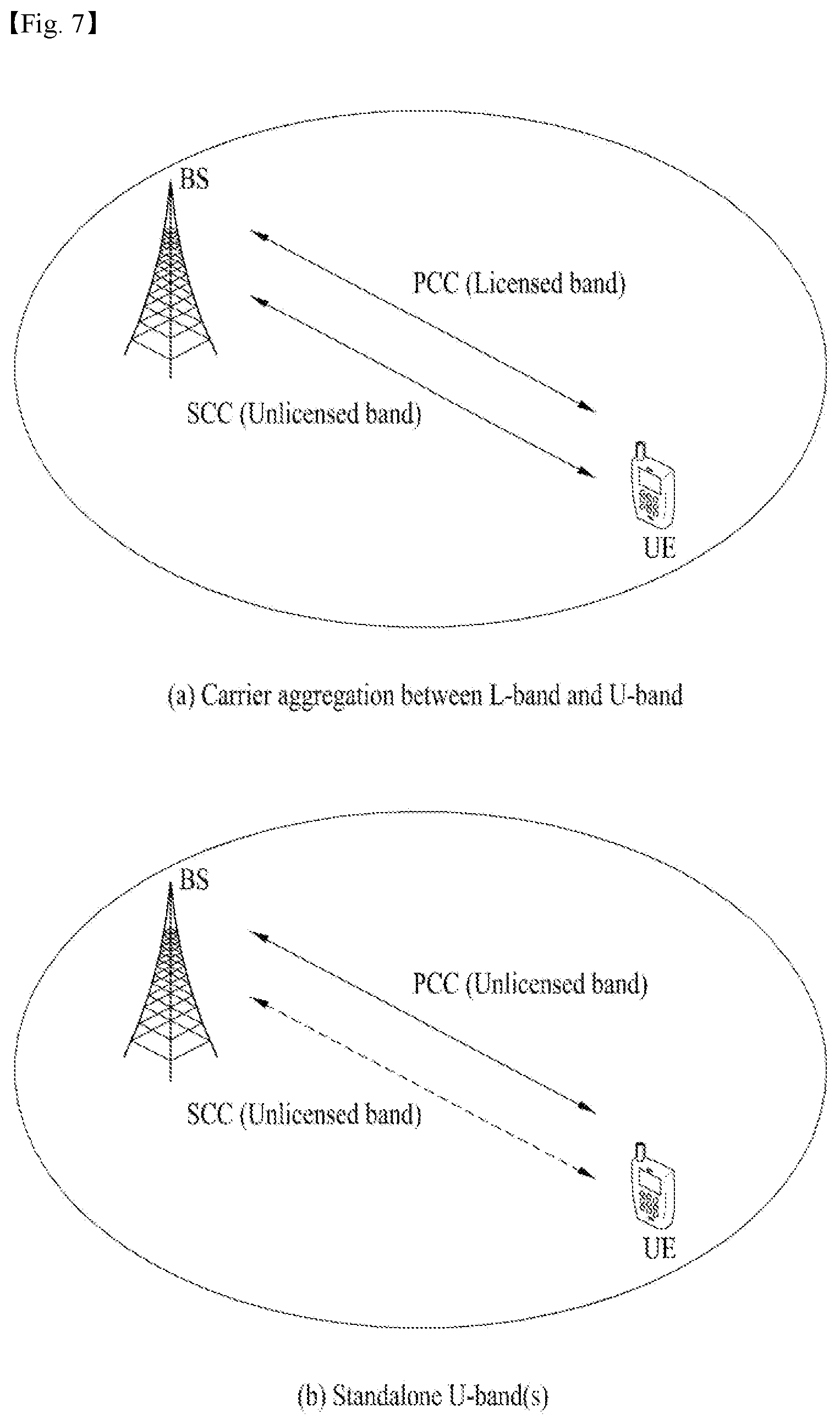 Patent US12101774 Figure 5 – Method and apparatus for transmitting and receiving signals in wireless communication system