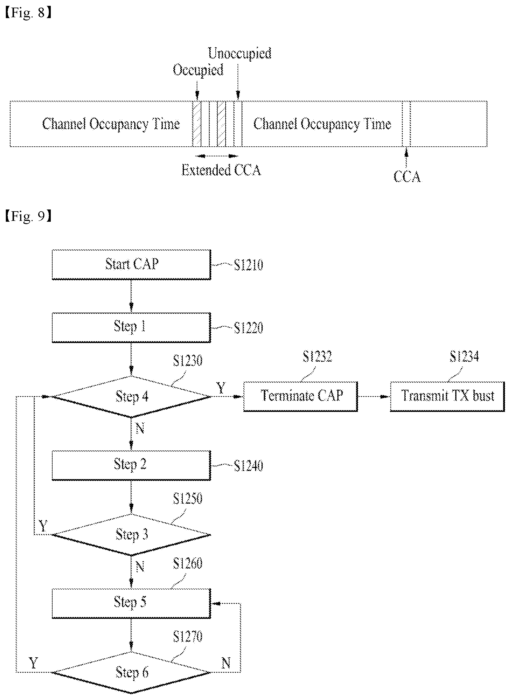 Patent US12101774 Figure 6 – Method and apparatus for transmitting and receiving signals in wireless communication system