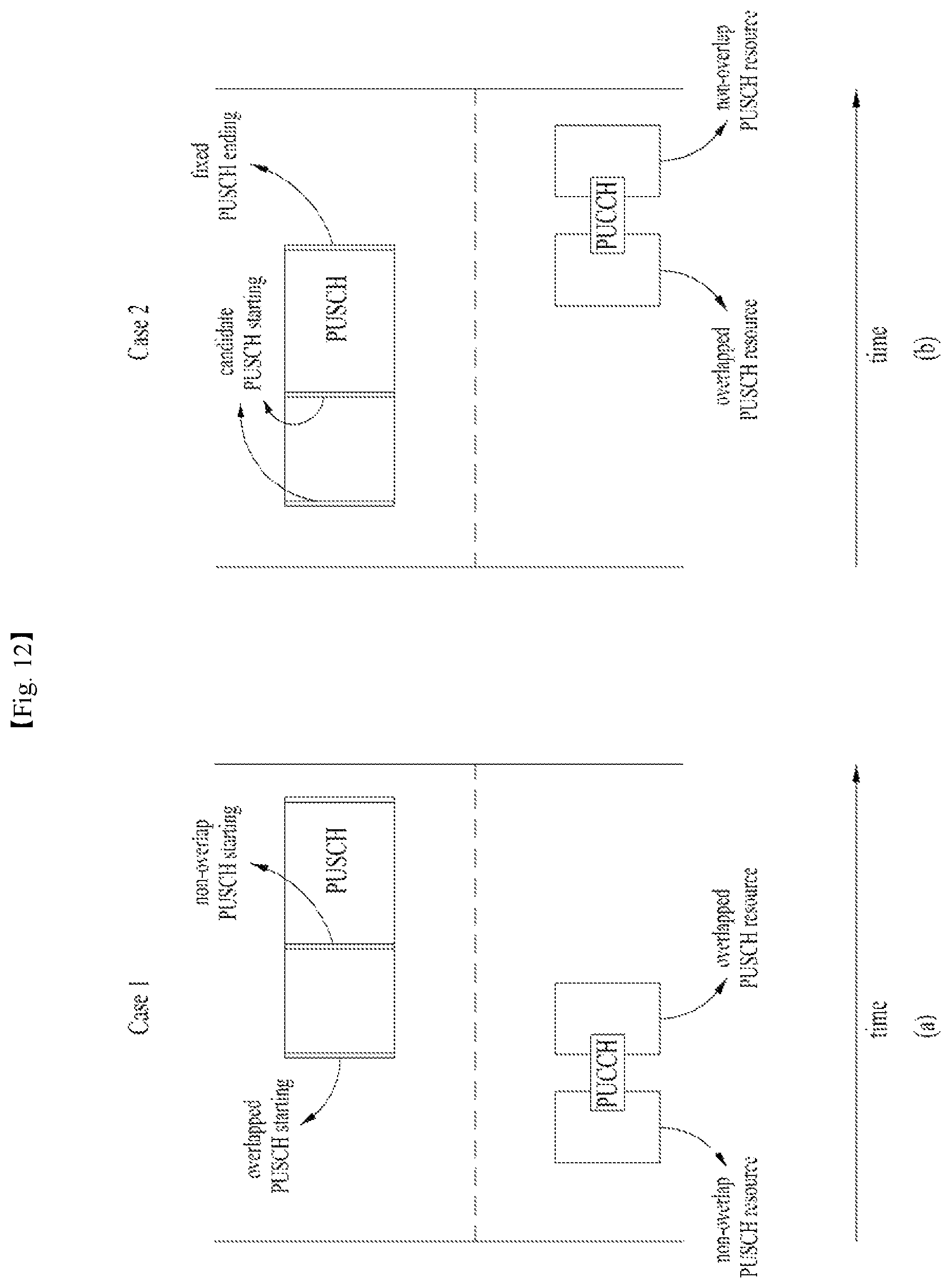 Patent US12101774 Figure 9 – Method and apparatus for transmitting and receiving signals in wireless communication system