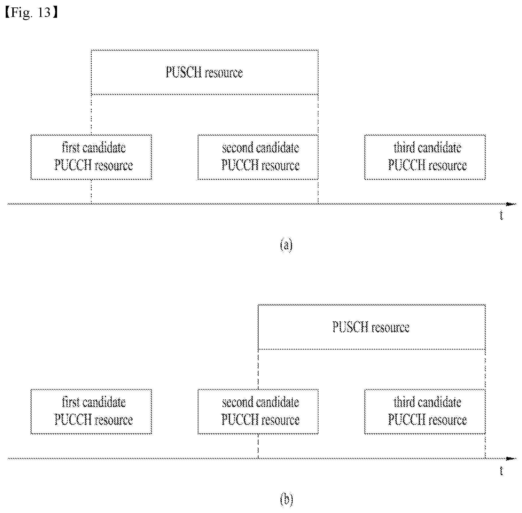 Patent US12101774 Figure 10 – Method and apparatus for transmitting and receiving signals in wireless communication system