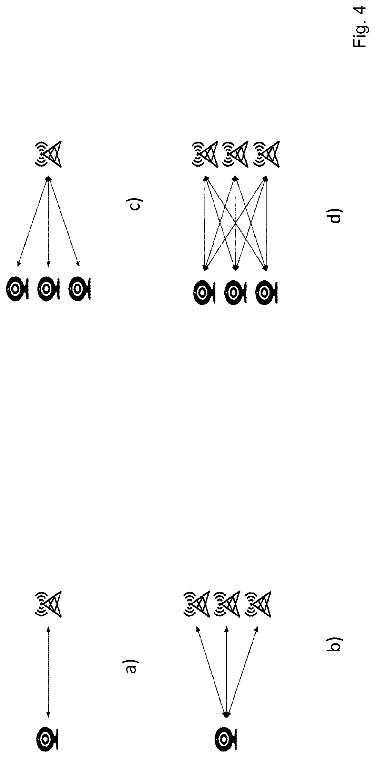 Patent US12101775 Figure 4 – Optimizing resource of a terminal allocation by computer vision