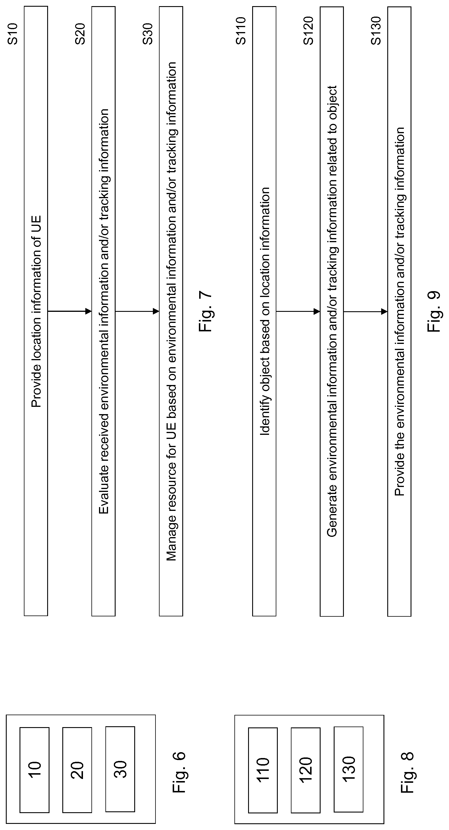 Patent US12101775 Figure 6 – Optimizing resource of a terminal allocation by computer vision
