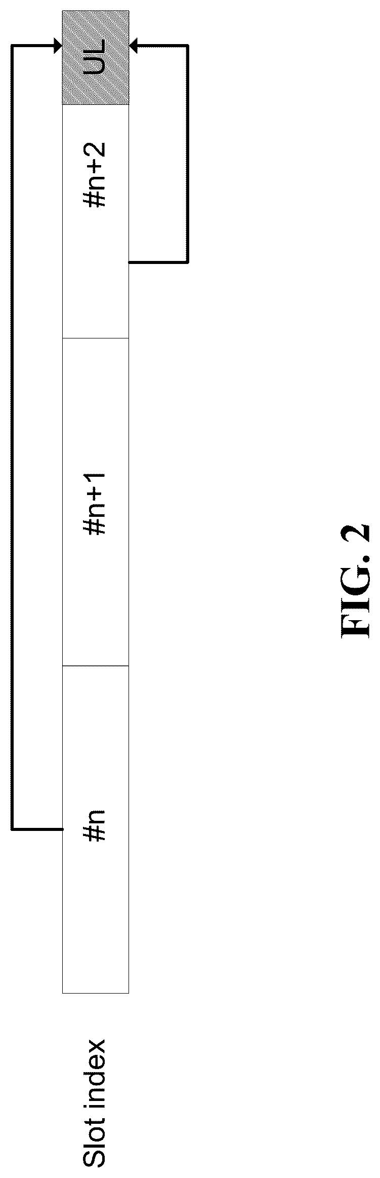 Patent US12101776 Figure 2 – Uplink control channel resource allocation methods and devices