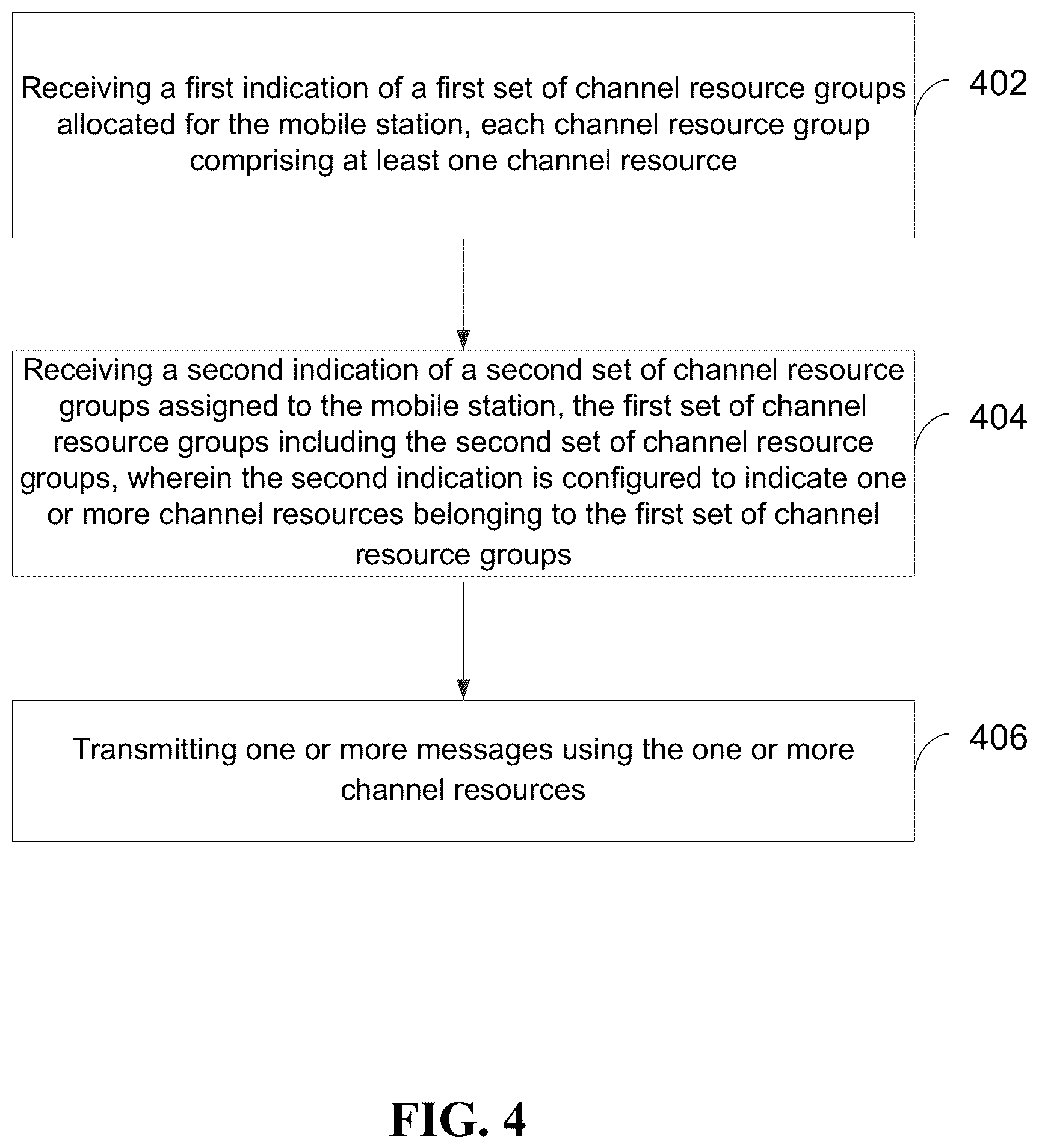 Patent US12101776 Figure 4 – Uplink control channel resource allocation methods and devices