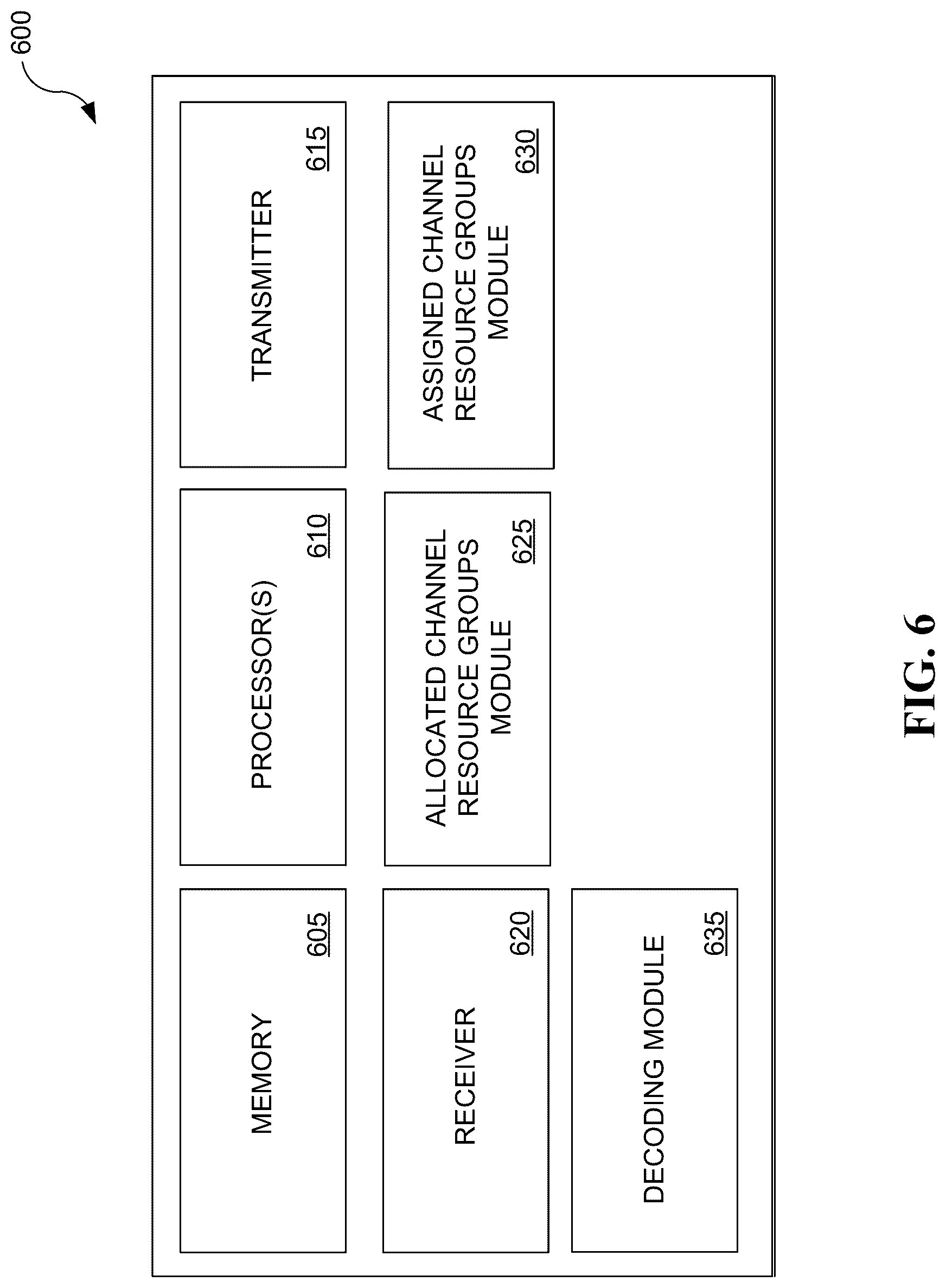 Patent US12101776 Figure 6 – Uplink control channel resource allocation methods and devices