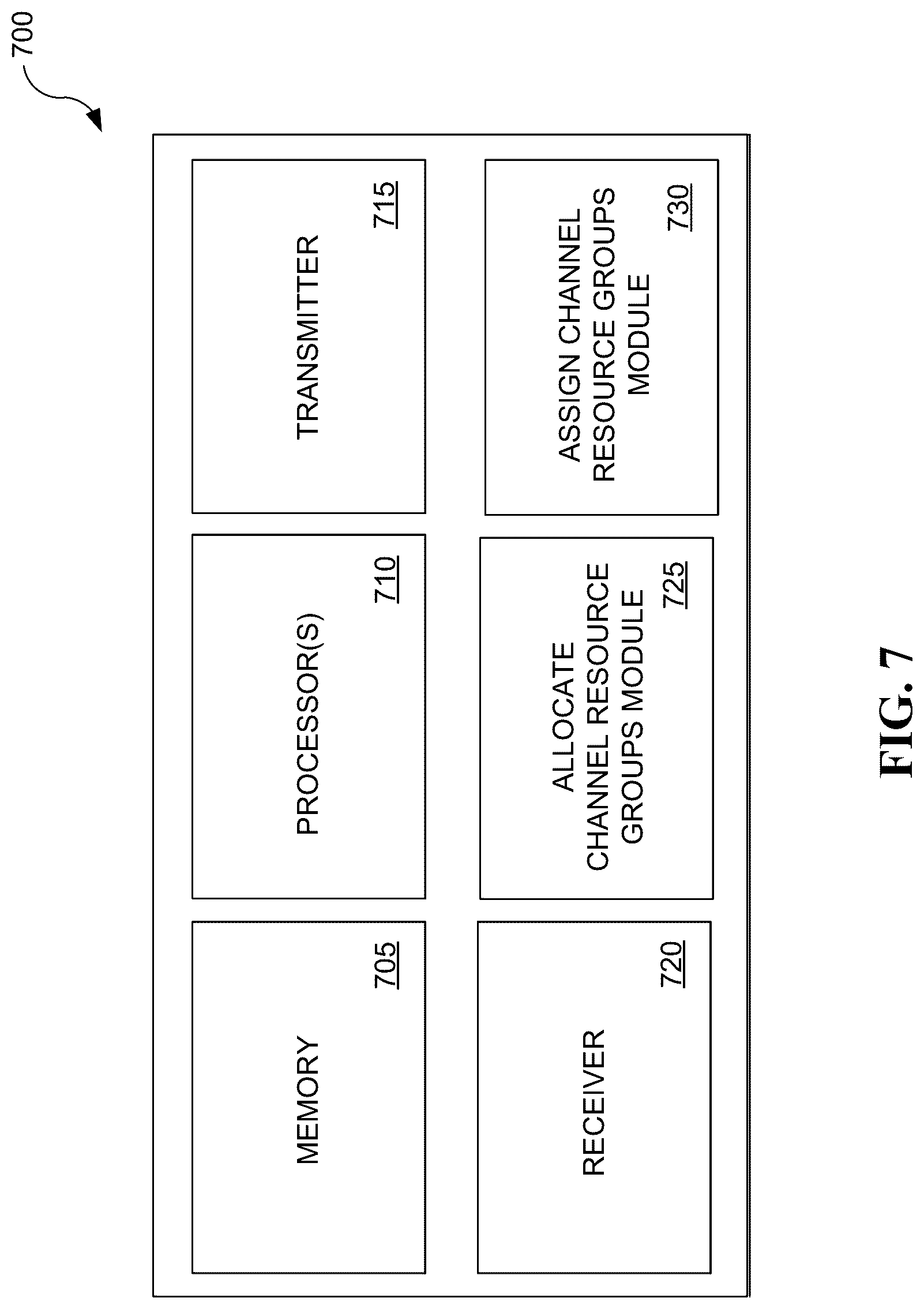 Patent US12101776 Figure 7 – Uplink control channel resource allocation methods and devices