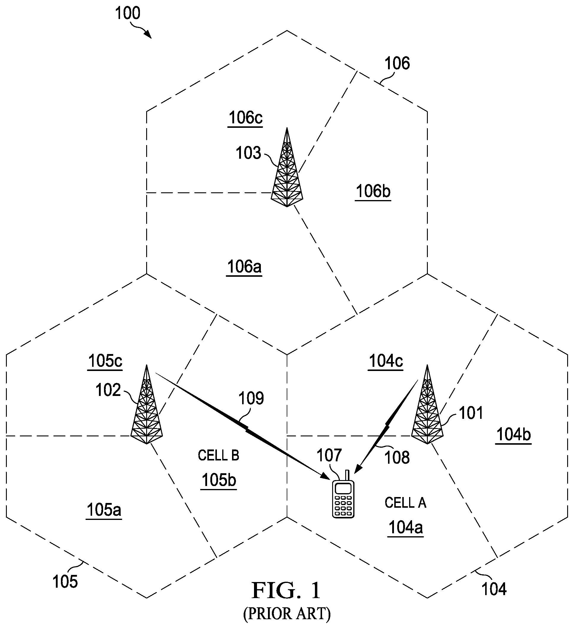 Patent US12101777 Figure 1 – Reference signal for 3D MIMO in wireless communication systems