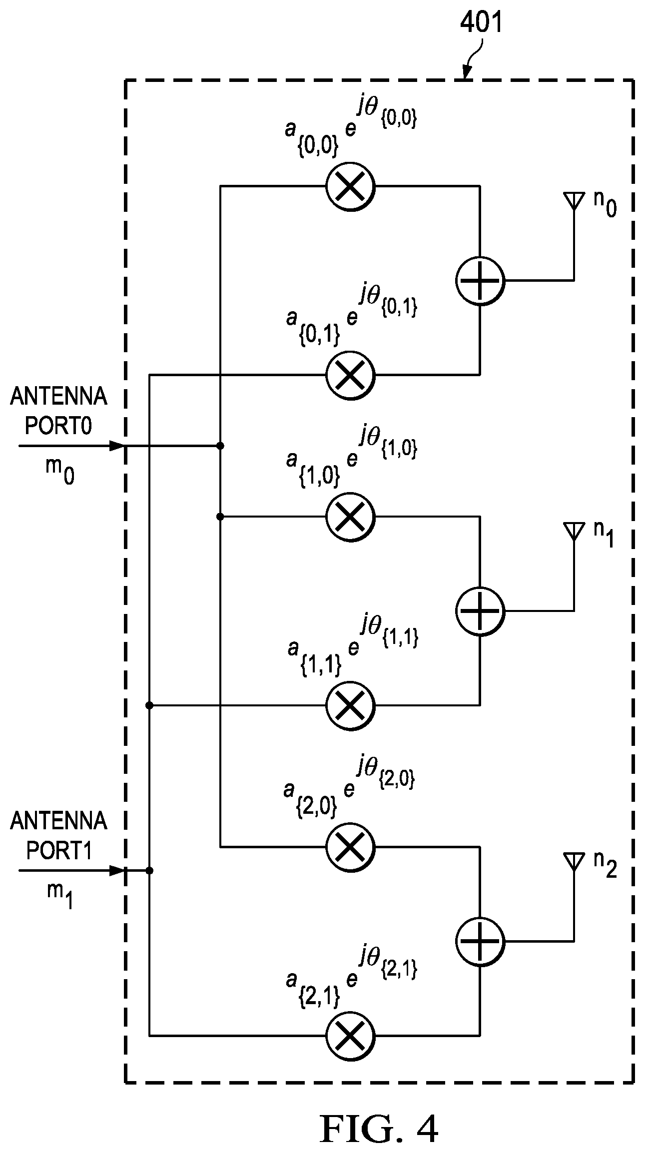 Patent US12101777 Figure 4 – Reference signal for 3D MIMO in wireless communication systems