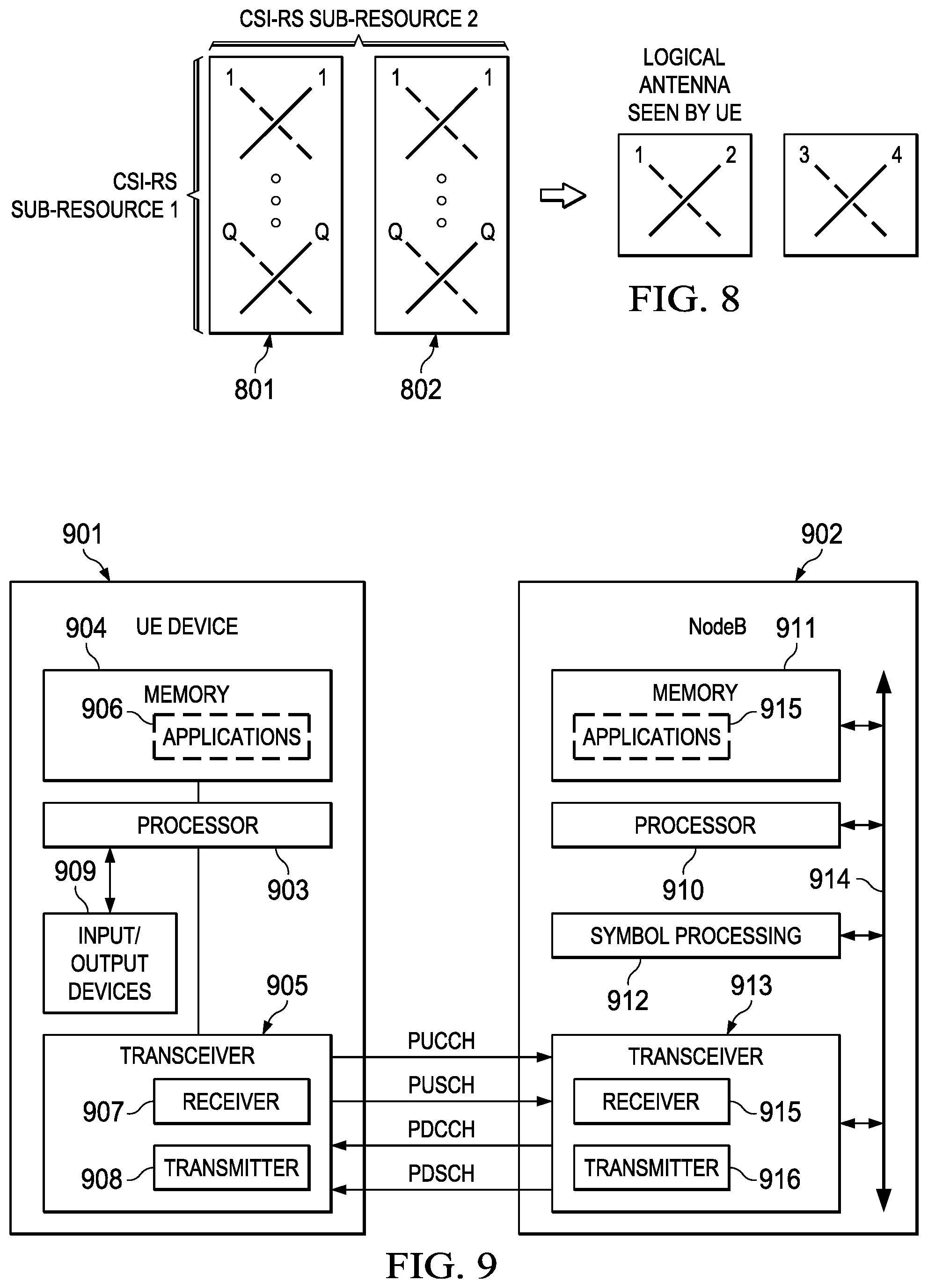 Patent US12101777 Figure 7 – Reference signal for 3D MIMO in wireless communication systems