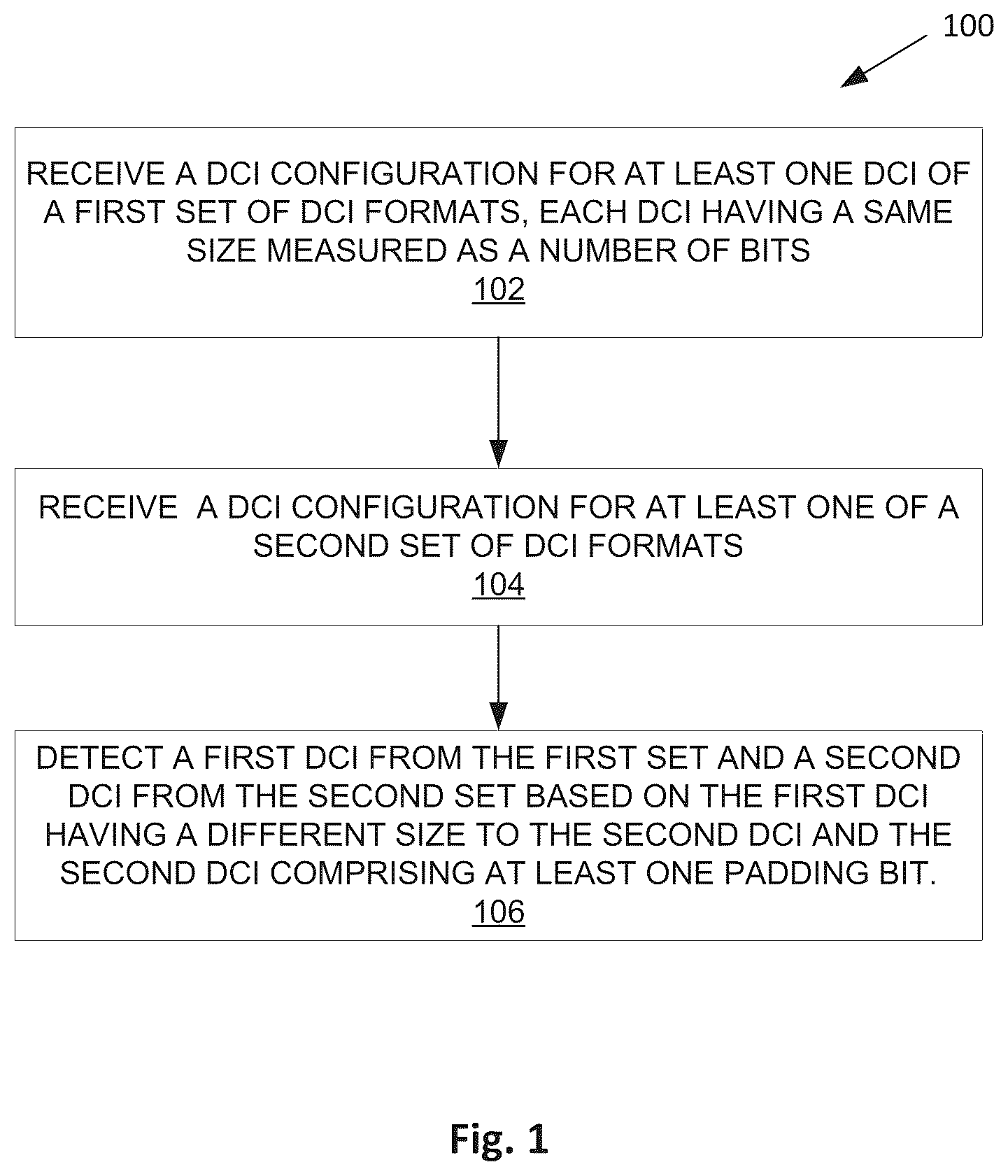 Patent US12101778 Figure 1 – Downlink control information in USS