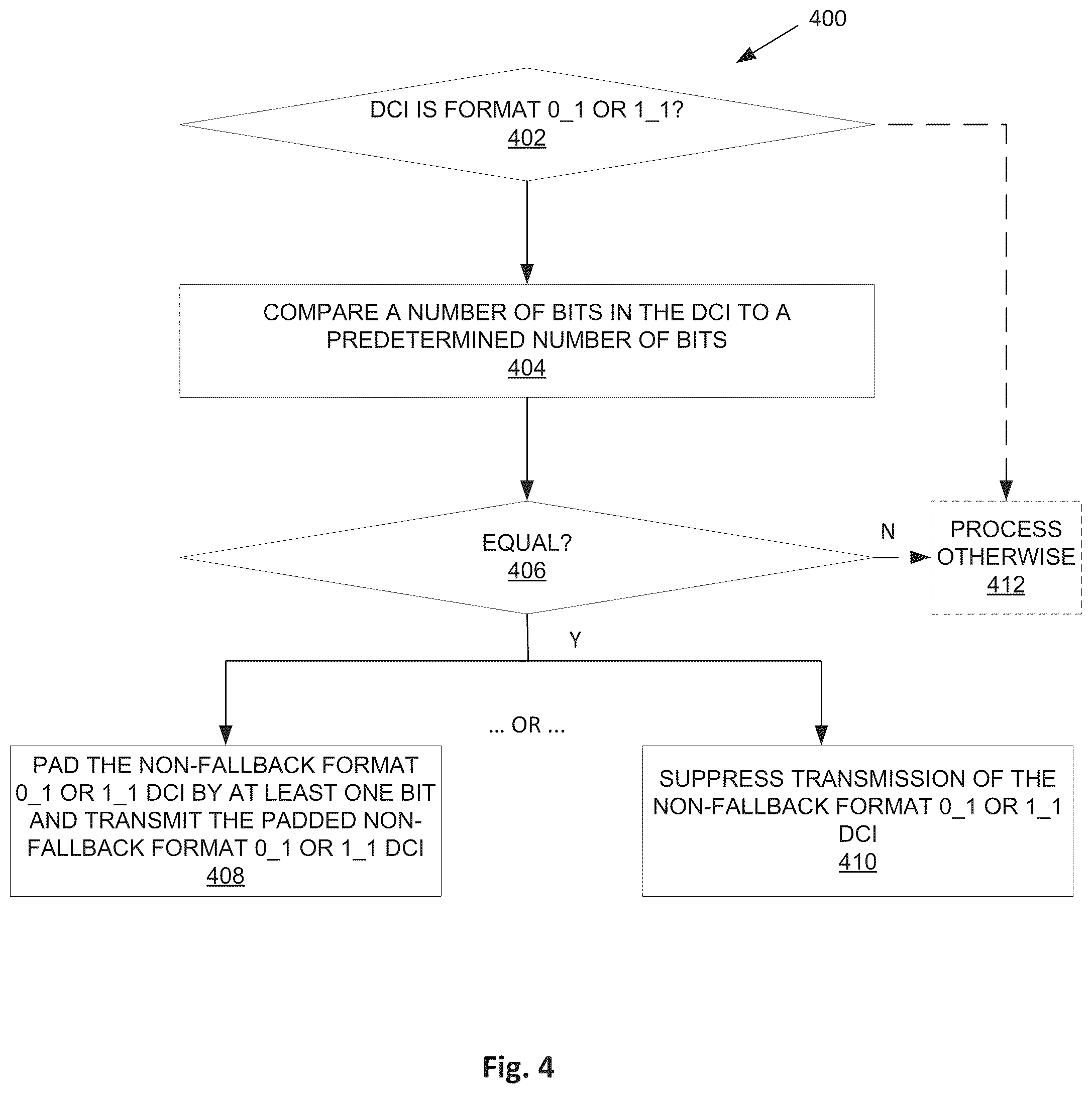 Patent US12101778 Figure 4 – Downlink control information in USS