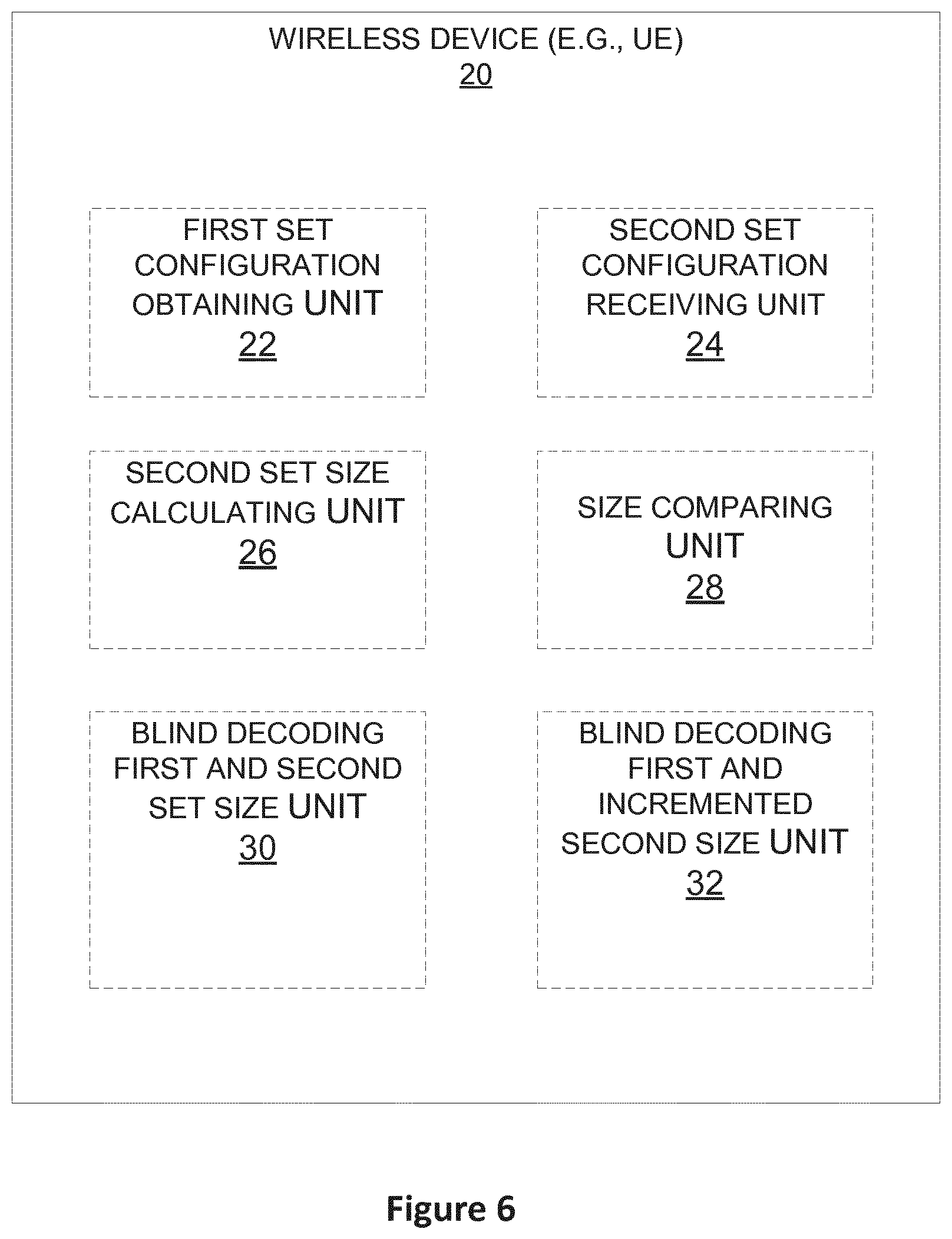 Patent US12101778 Figure 6 – Downlink control information in USS