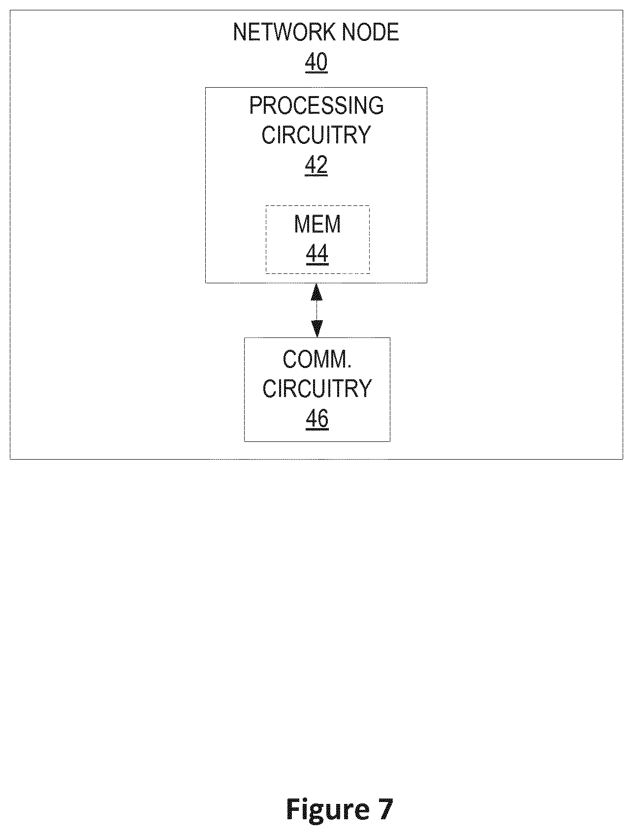 Patent US12101778 Figure 7 – Downlink control information in USS