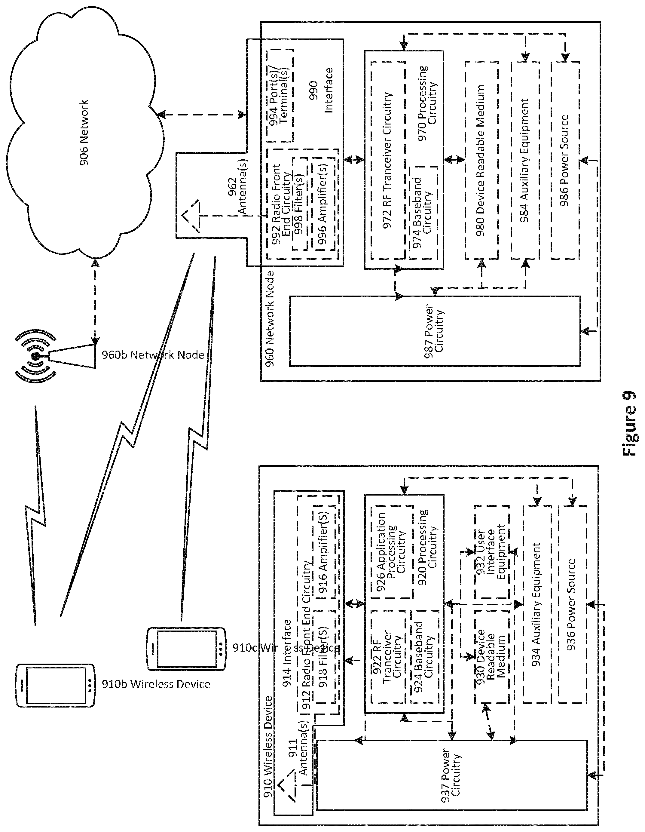 Patent US12101778 Figure 9 – Downlink control information in USS