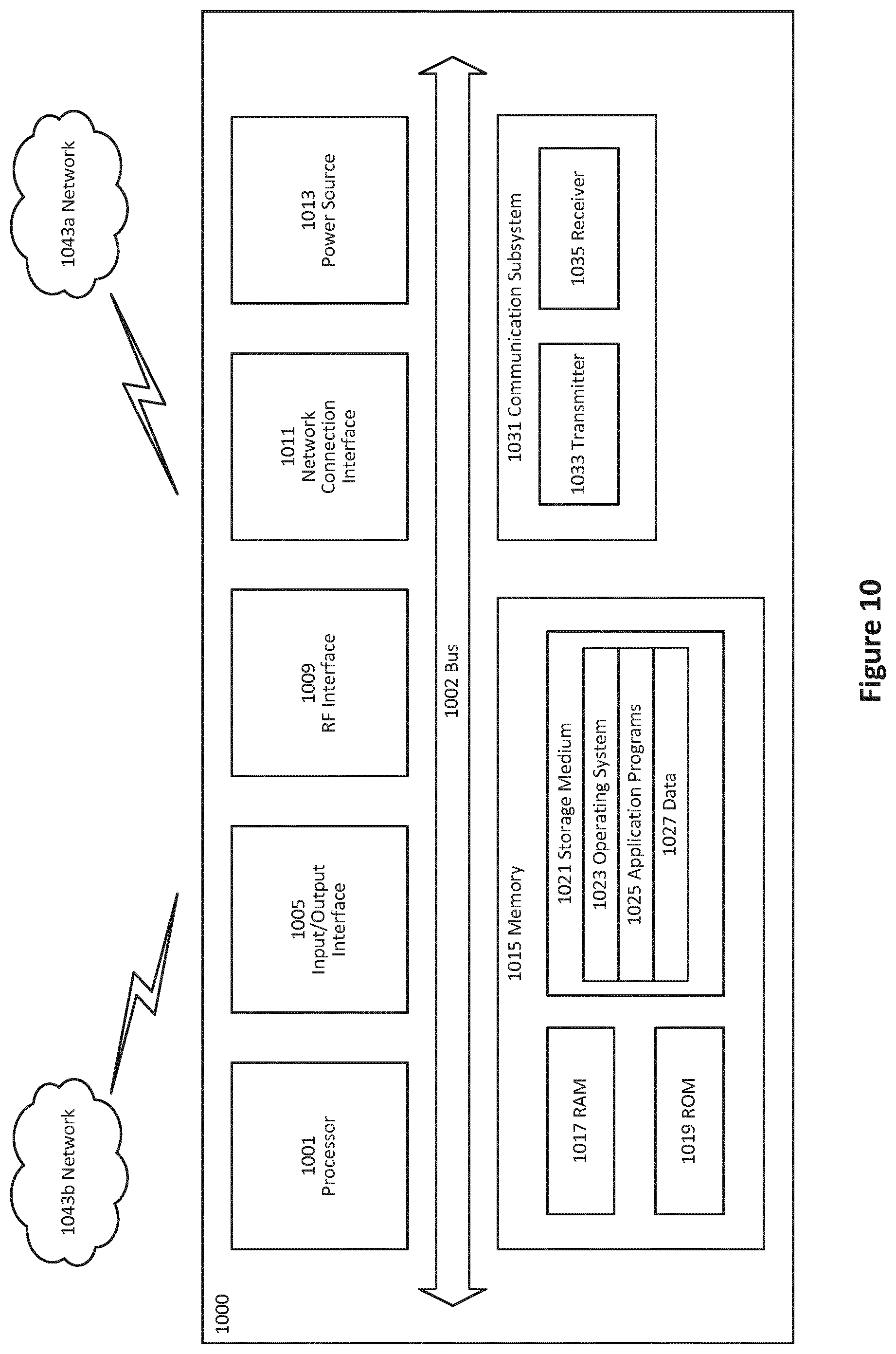 Patent US12101778 Figure 10 – Downlink control information in USS