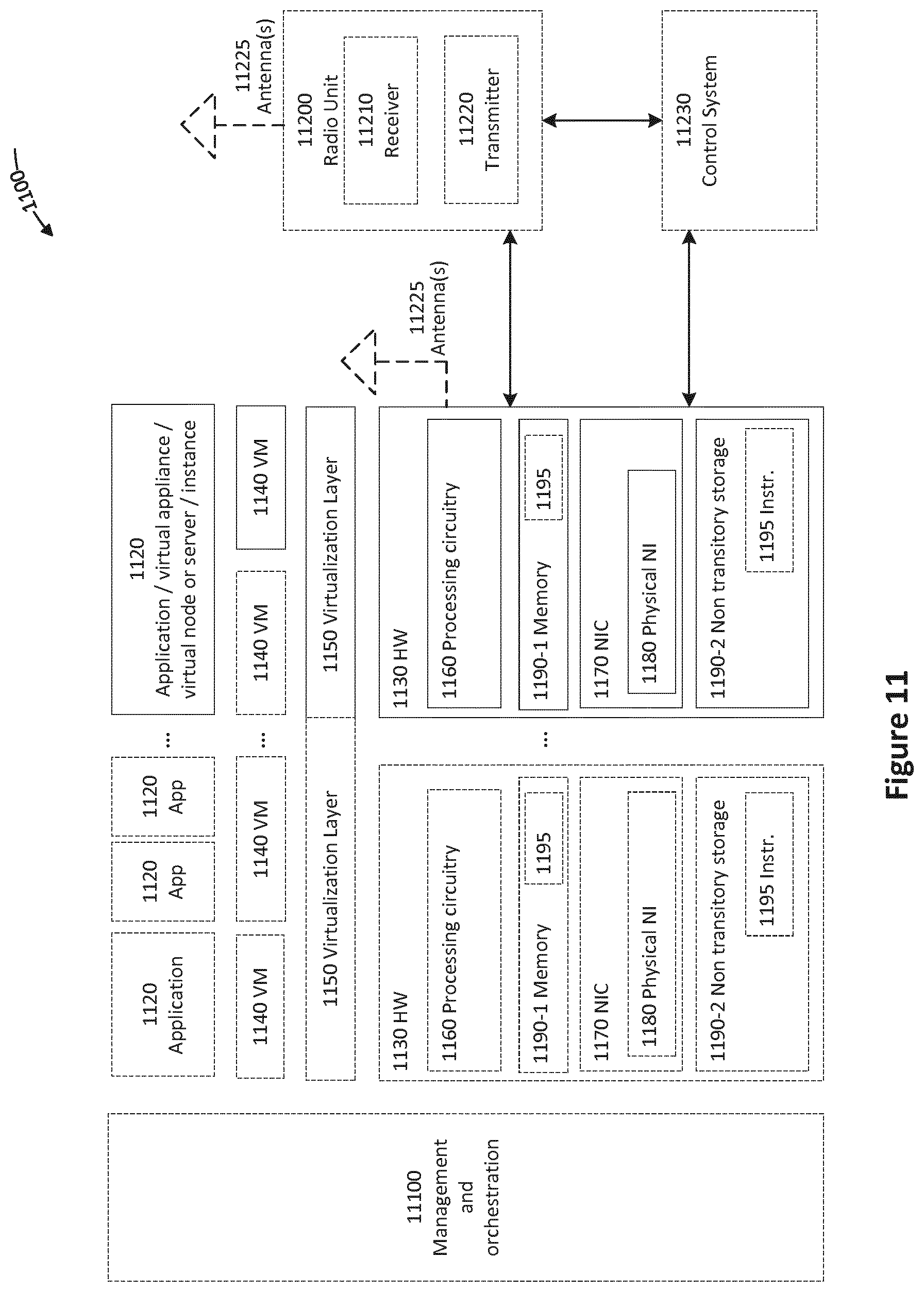 Patent US12101778 Figure 11 – Downlink control information in USS