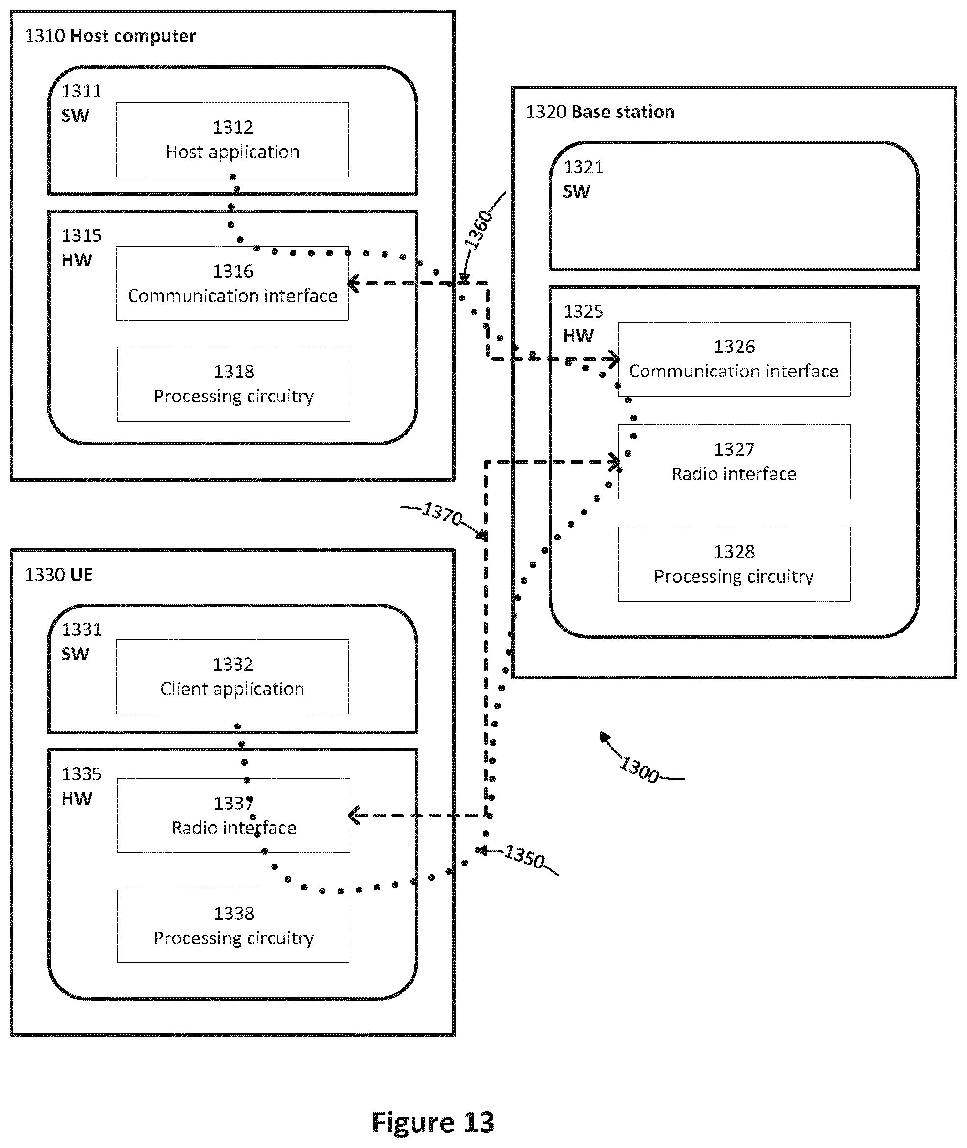 Patent US12101778 Figure 13 – Downlink control information in USS