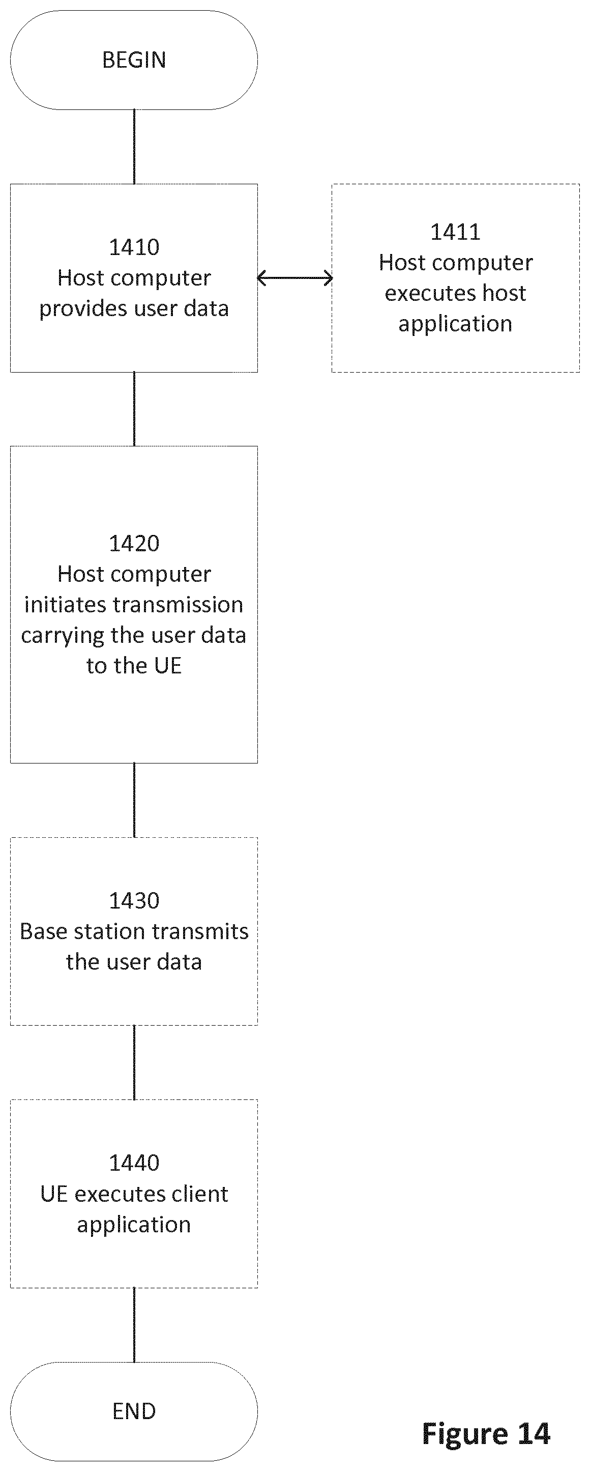 Patent US12101778 Figure 14 – Downlink control information in USS