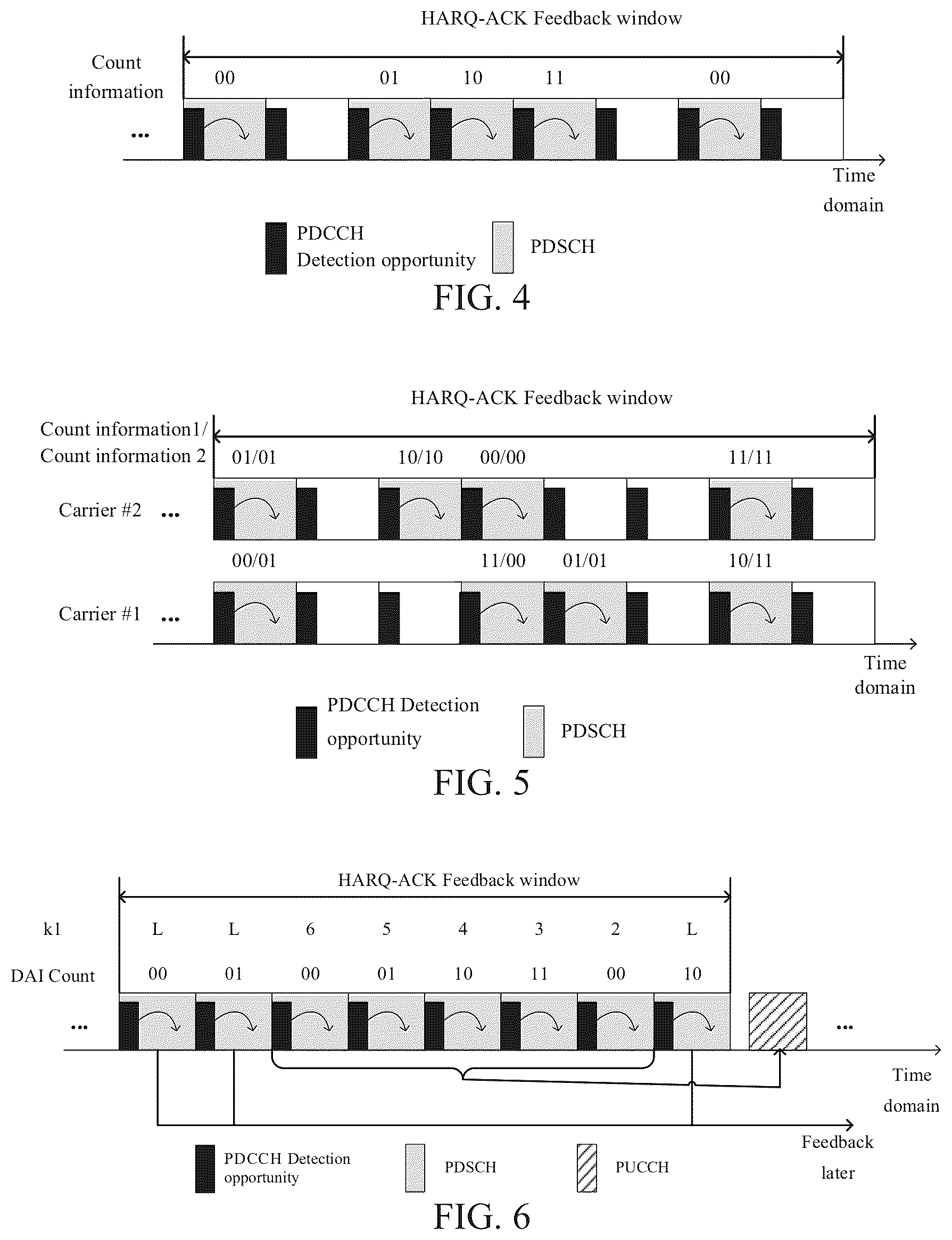 Patent US12101779 Figure 2 – Wireless communication method, terminal device, and network device
