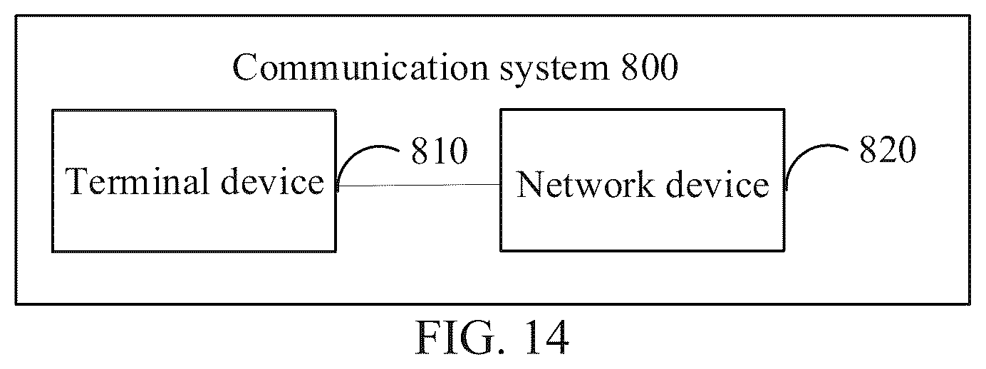 Patent US12101779 Figure 5 – Wireless communication method, terminal device, and network device