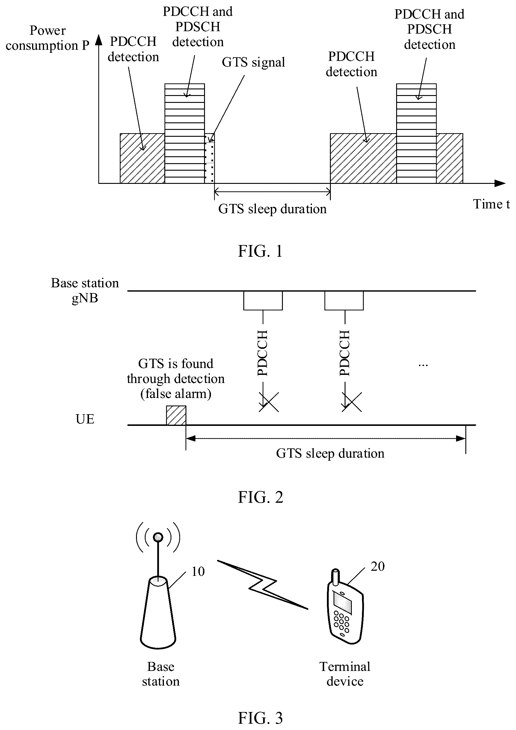 Patent US12101780 Figure 1 – Message sending method, message receiving method, apparatus, and device