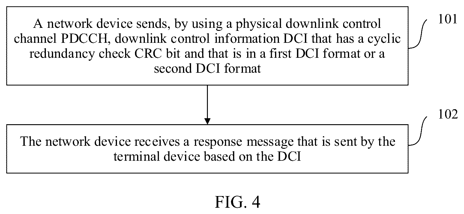Patent US12101780 Figure 2 – Message sending method, message receiving method, apparatus, and device