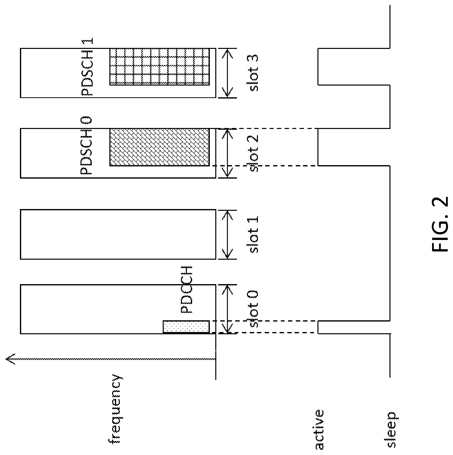 Patent US12101781 Figure 2 – HARQ handling for single-DCI multi-slot scheduling