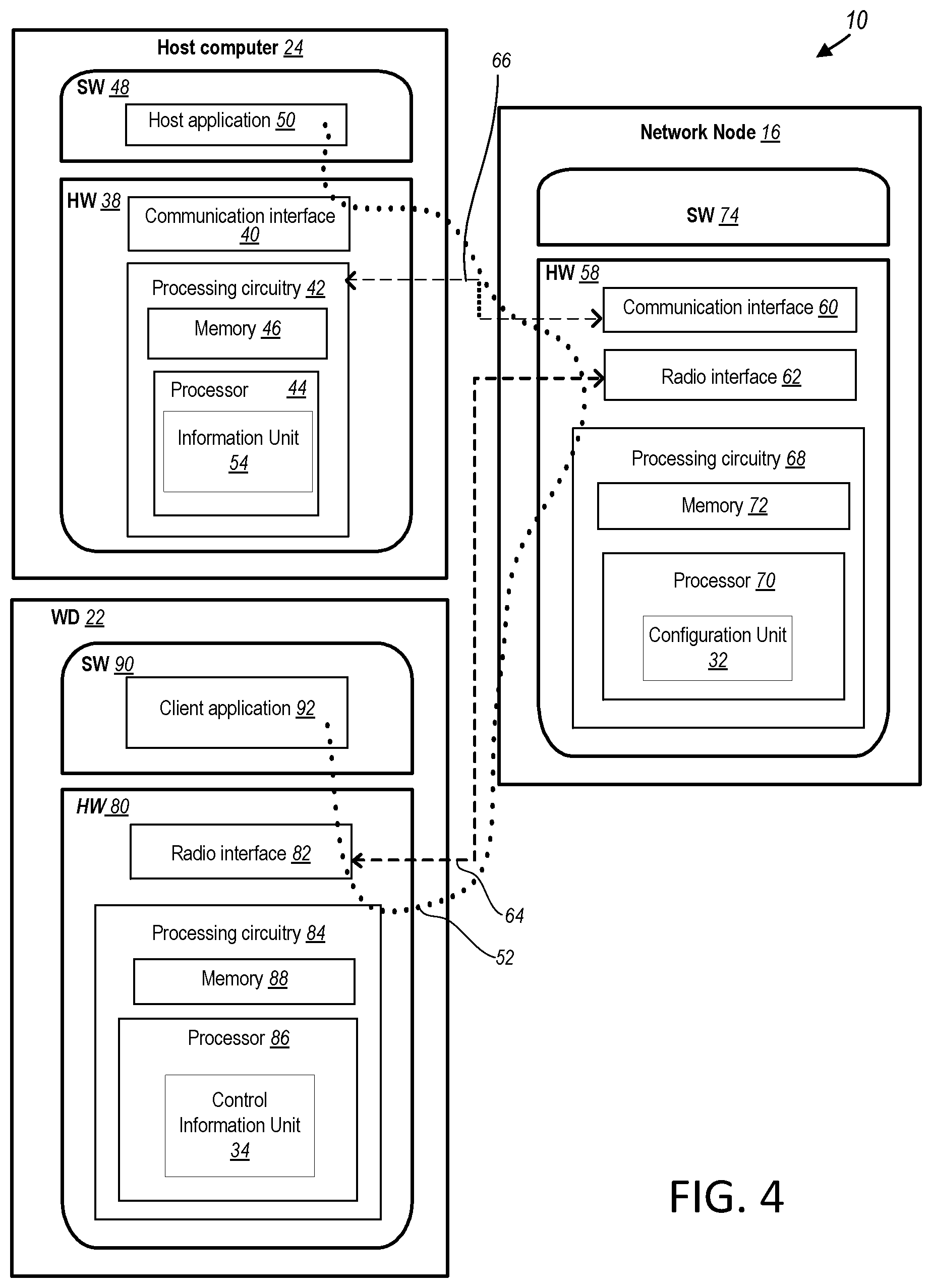 Patent US12101781 Figure 4 – HARQ handling for single-DCI multi-slot scheduling