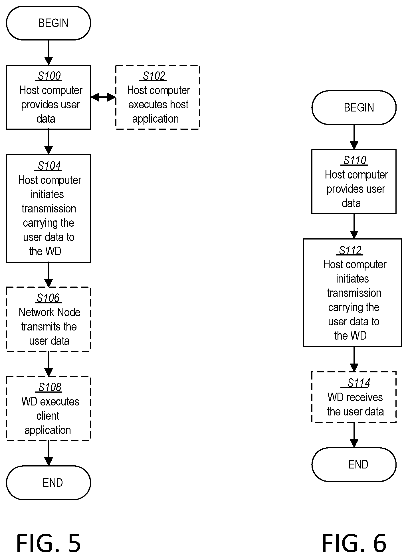 Patent US12101781 Figure 5 – HARQ handling for single-DCI multi-slot scheduling