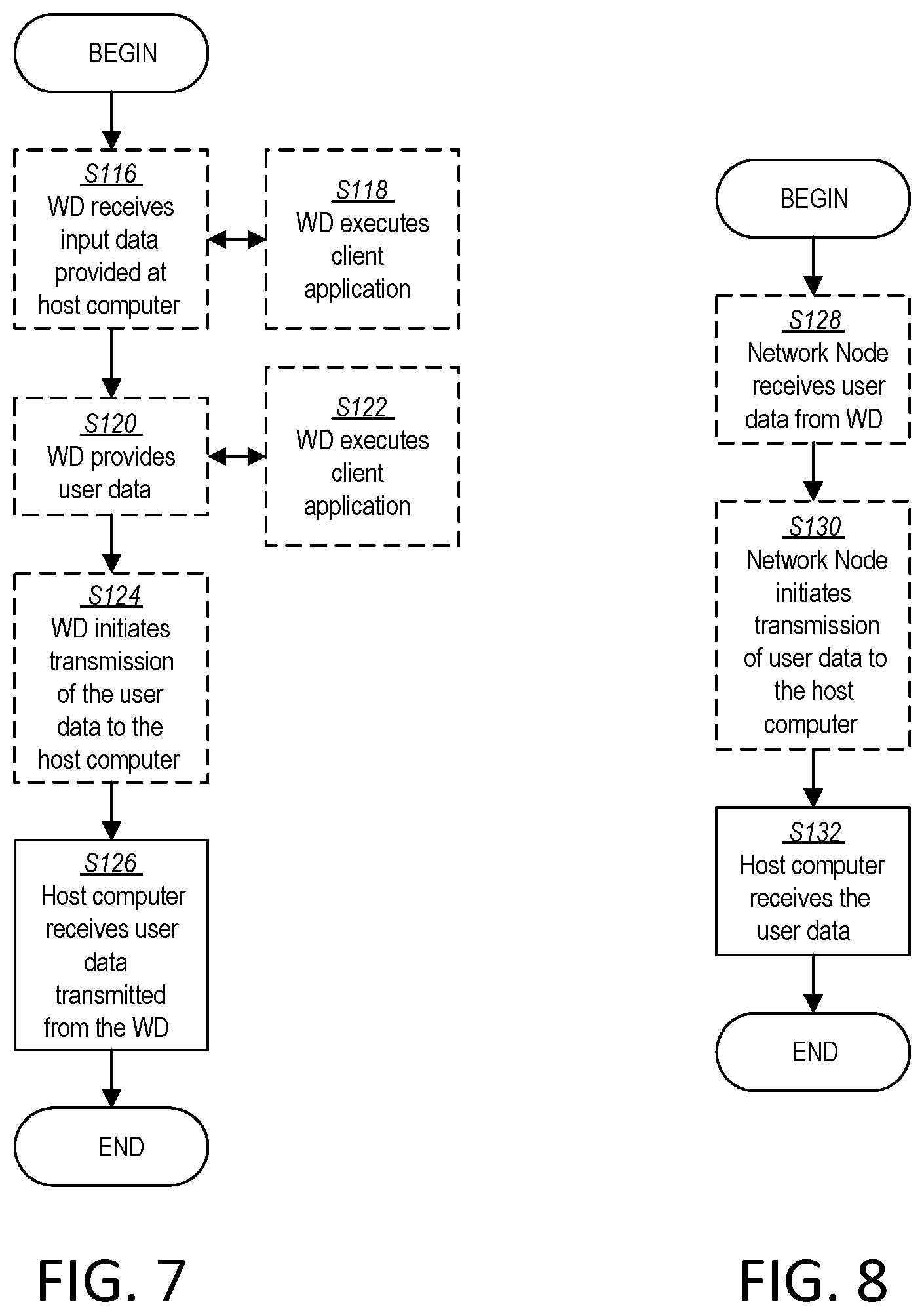 Patent US12101781 Figure 6 – HARQ handling for single-DCI multi-slot scheduling