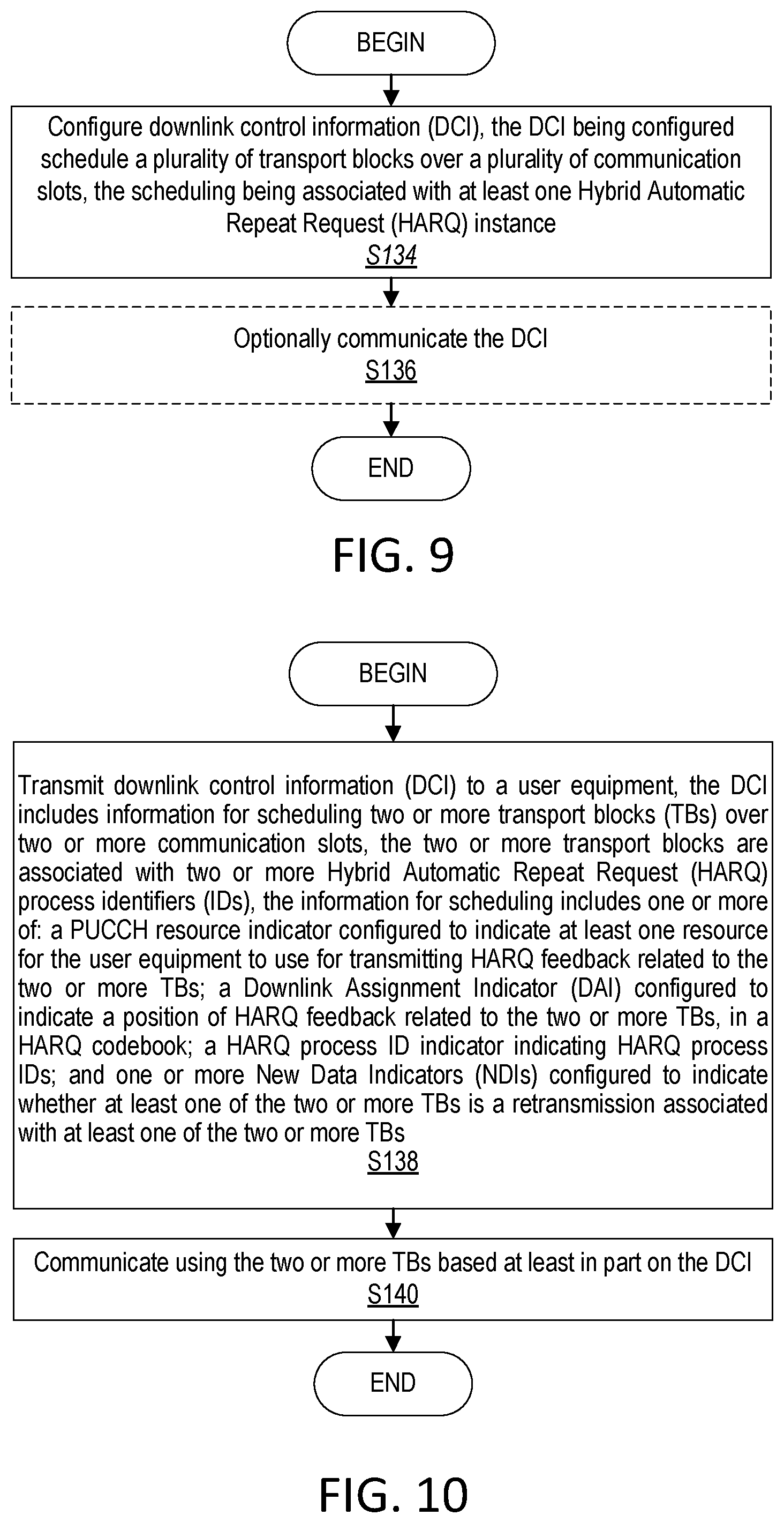 Patent US12101781 Figure 7 – HARQ handling for single-DCI multi-slot scheduling