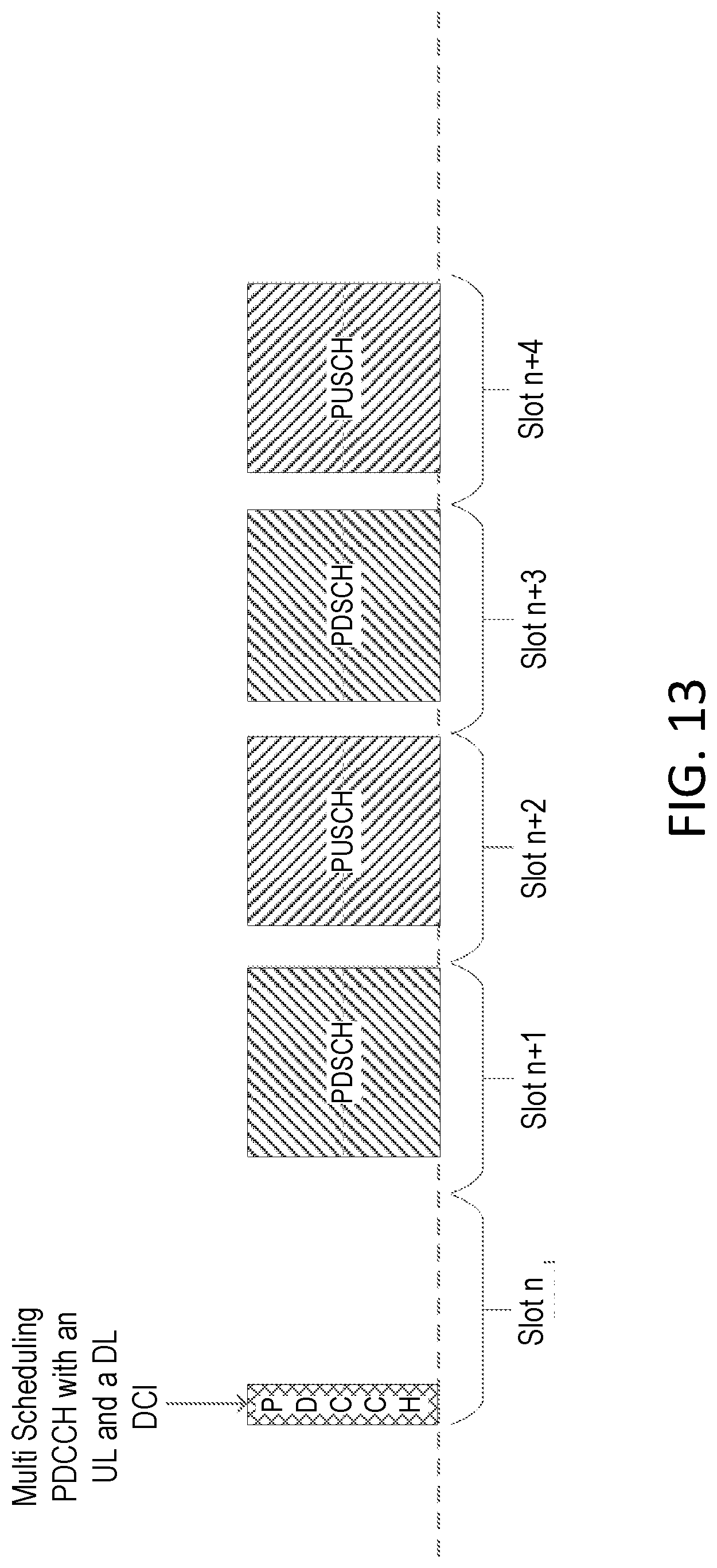 Patent US12101781 Figure 9 – HARQ handling for single-DCI multi-slot scheduling