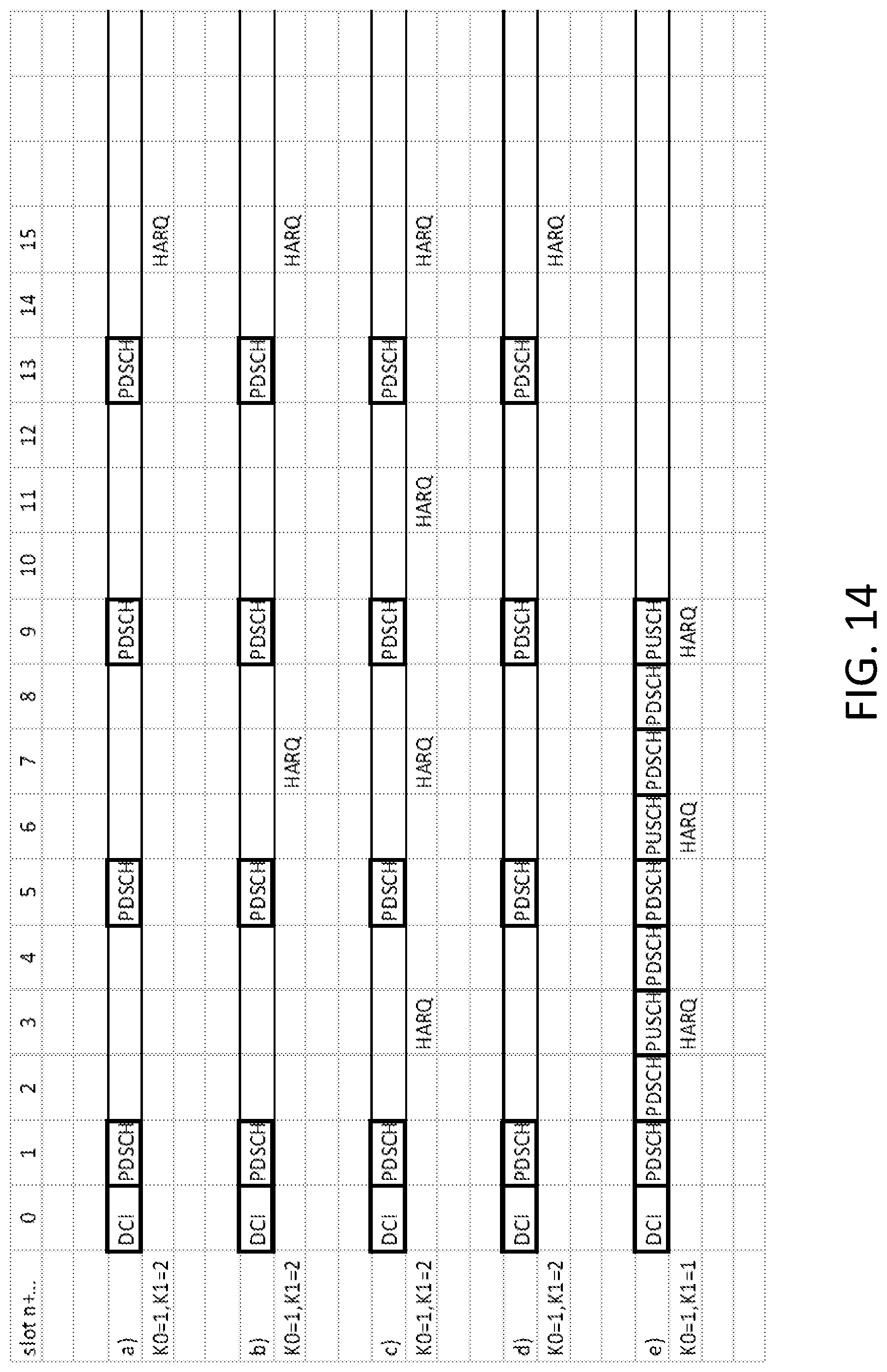 Patent US12101781 Figure 10 – HARQ handling for single-DCI multi-slot scheduling