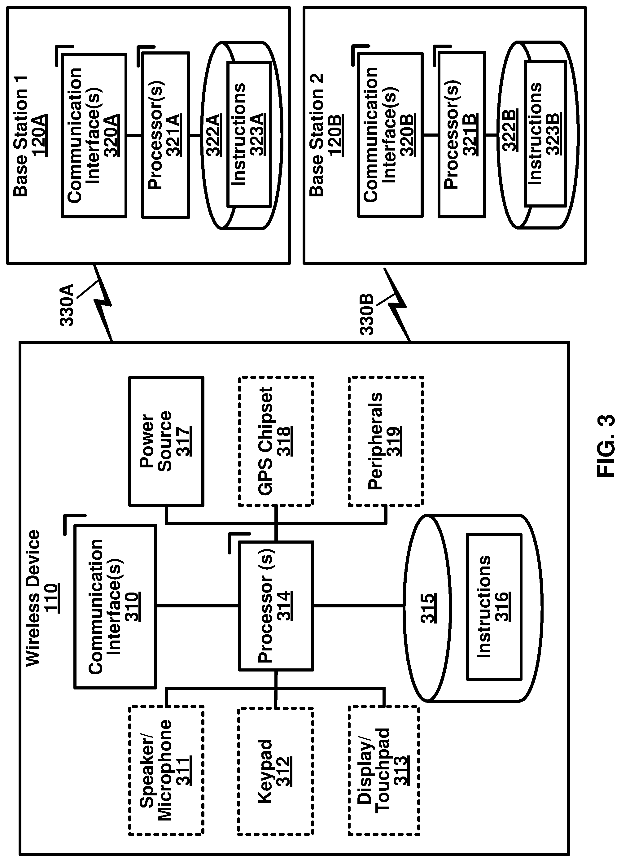 Patent US12101782 Figure 3 – Downlink control information for supporting multiple services