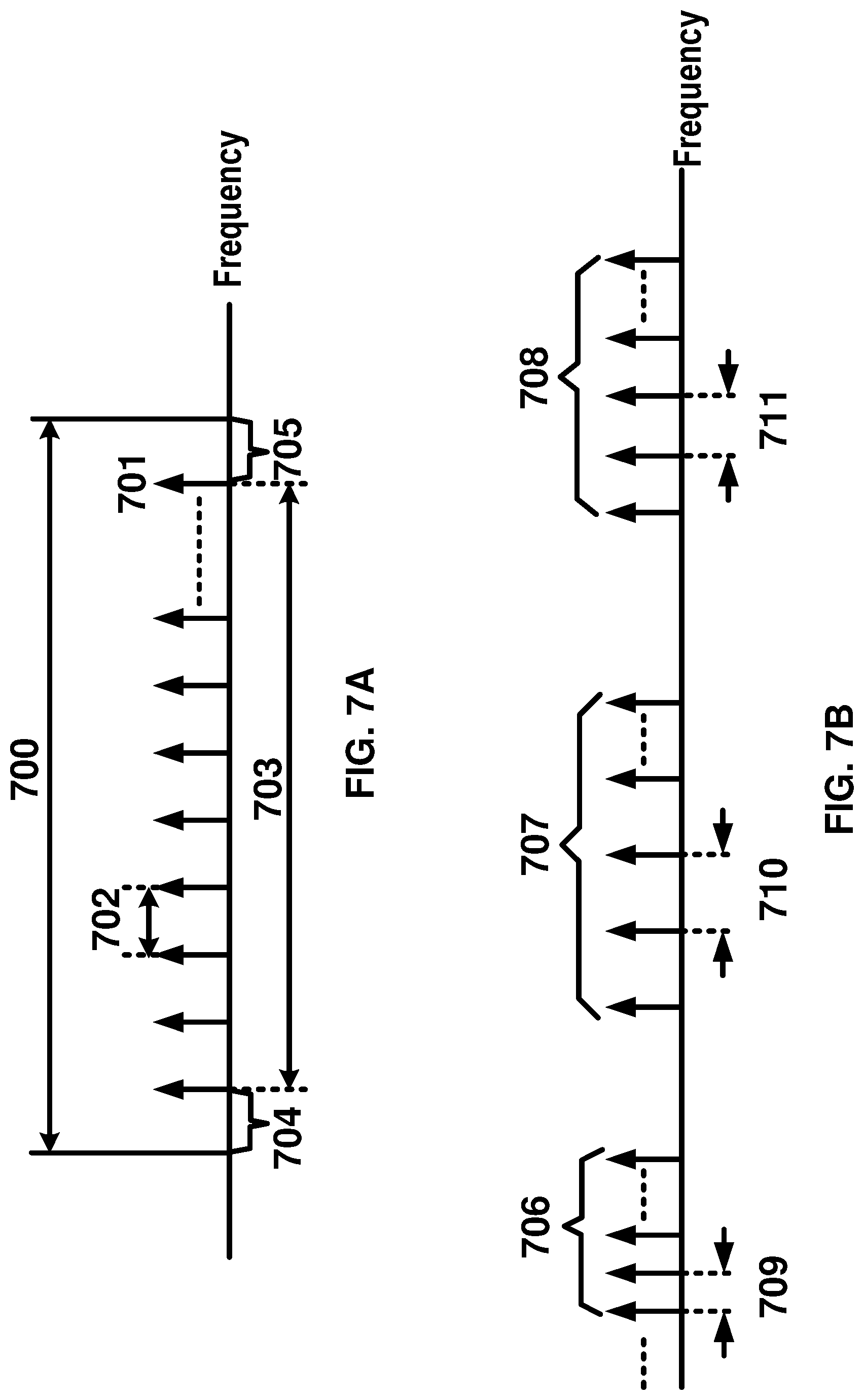 Patent US12101782 Figure 7 – Downlink control information for supporting multiple services