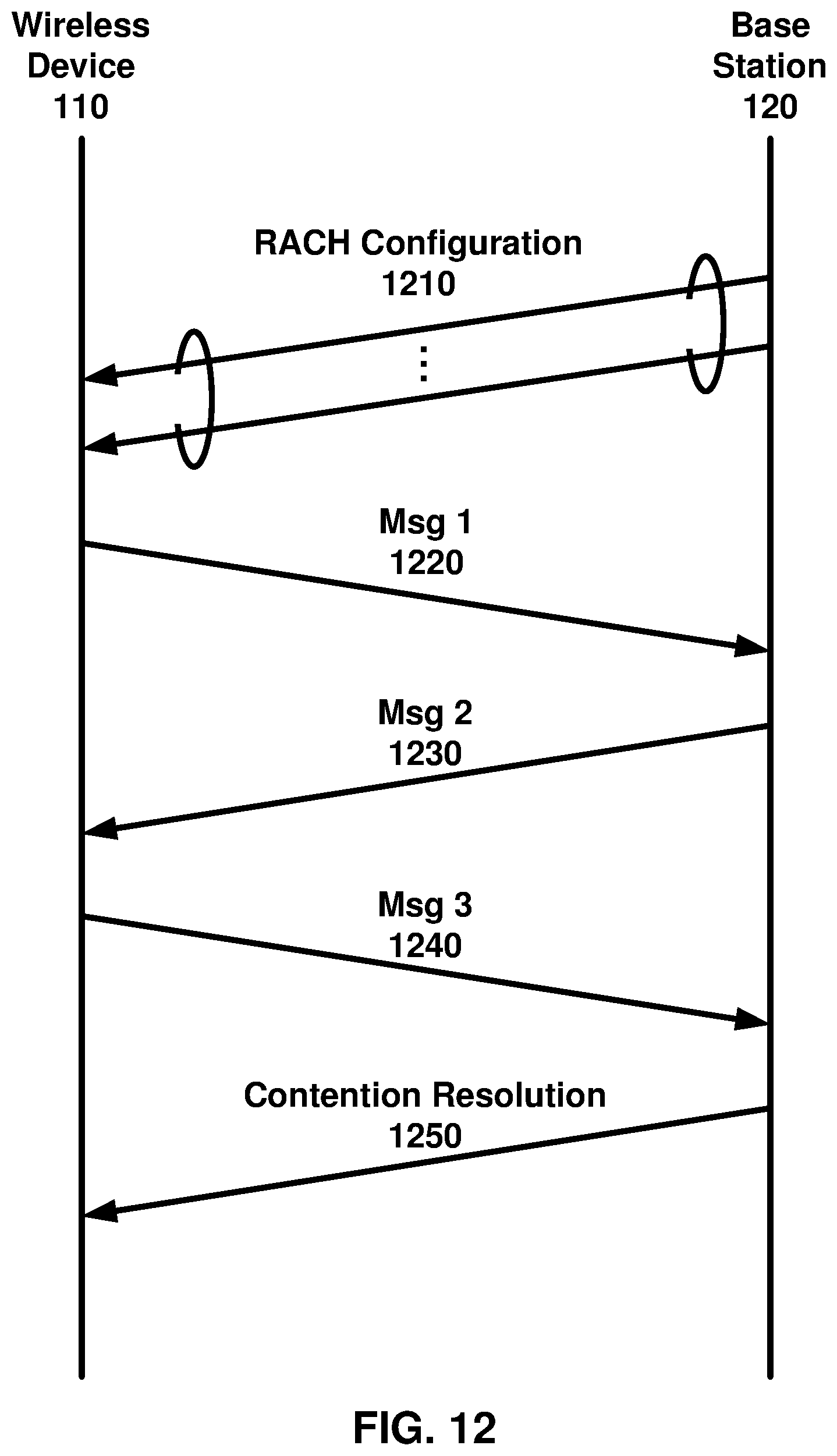 Patent US12101782 Figure 12 – Downlink control information for supporting multiple services