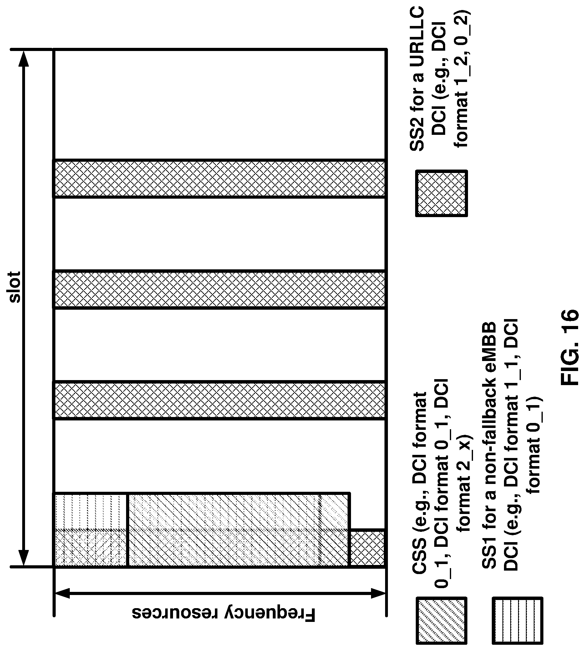 Patent US12101782 Figure 16 – Downlink control information for supporting multiple services
