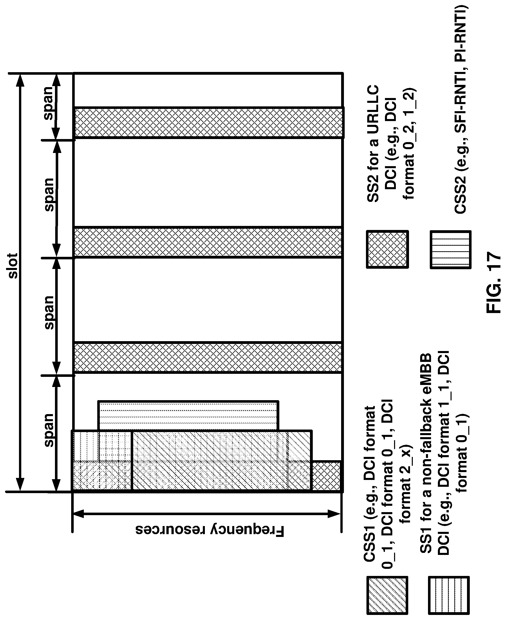 Patent US12101782 Figure 17 – Downlink control information for supporting multiple services