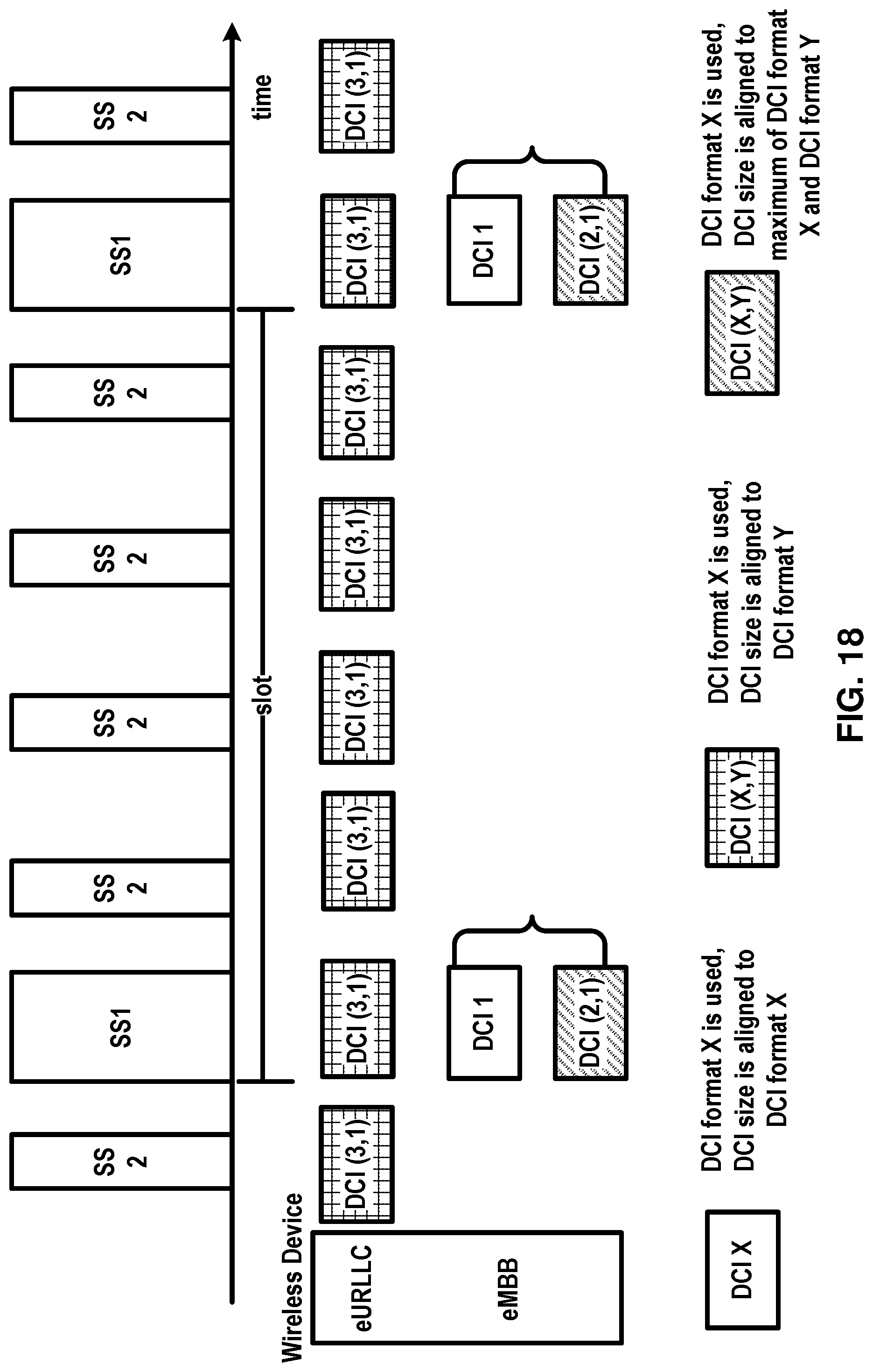 Patent US12101782 Figure 18 – Downlink control information for supporting multiple services