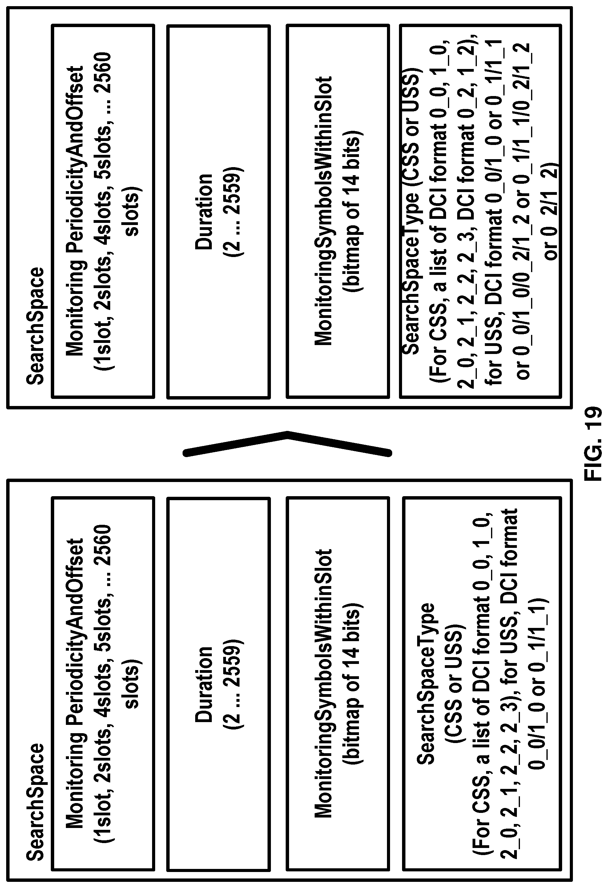 Patent US12101782 Figure 19 – Downlink control information for supporting multiple services