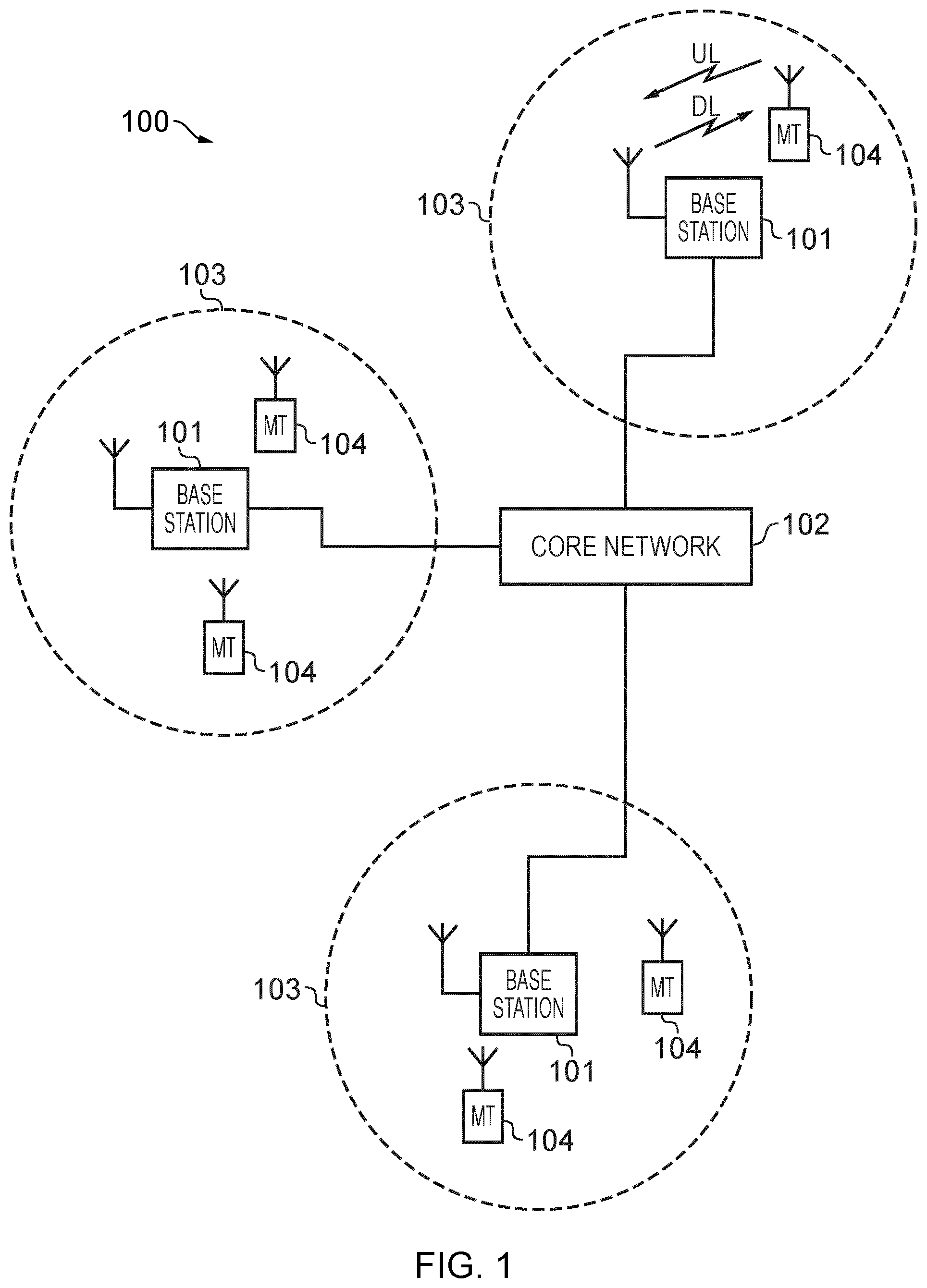 Patent US12101783 Figure 1 – Communications device, infrastructure equipment and methods