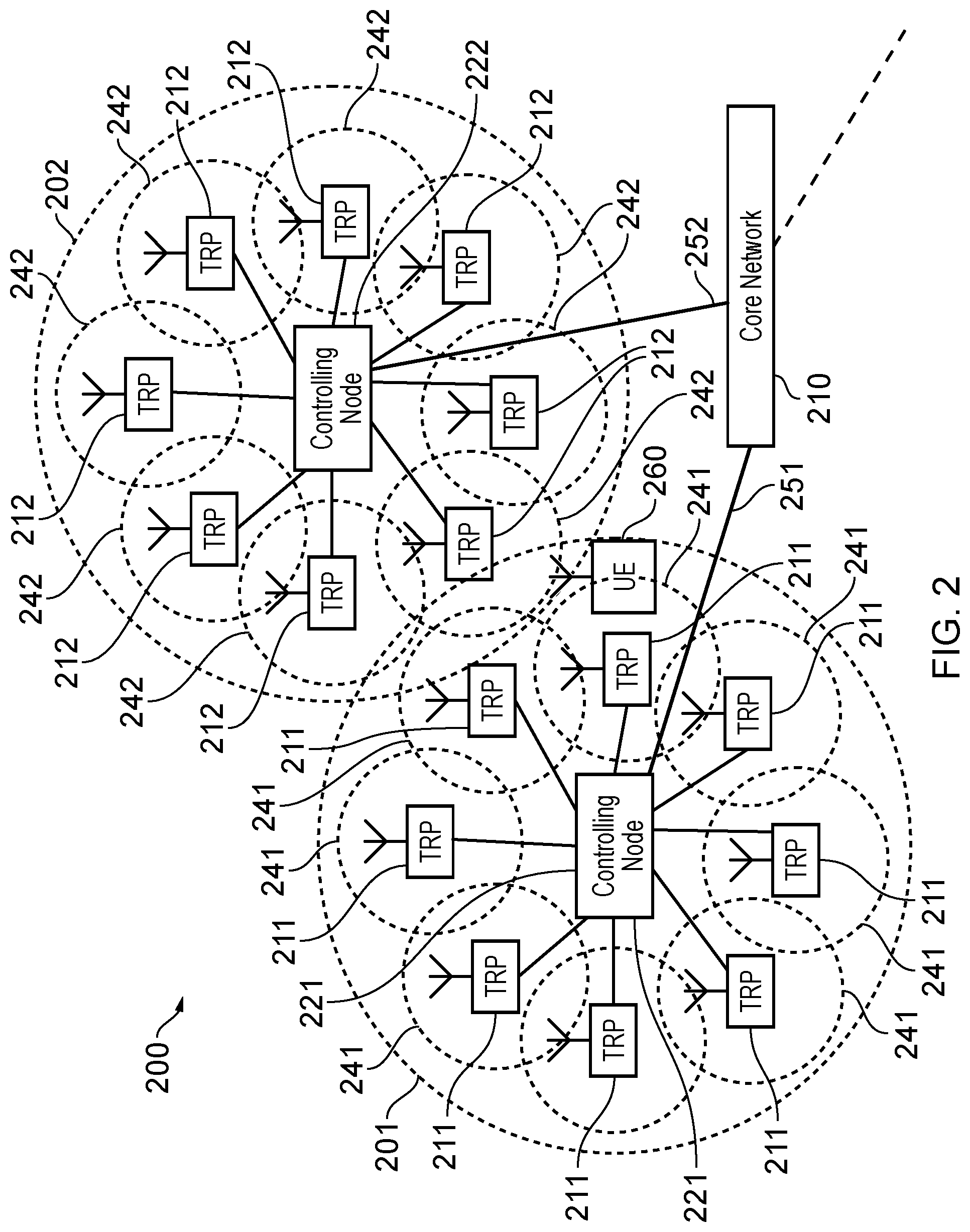 Patent US12101783 Figure 2 – Communications device, infrastructure equipment and methods