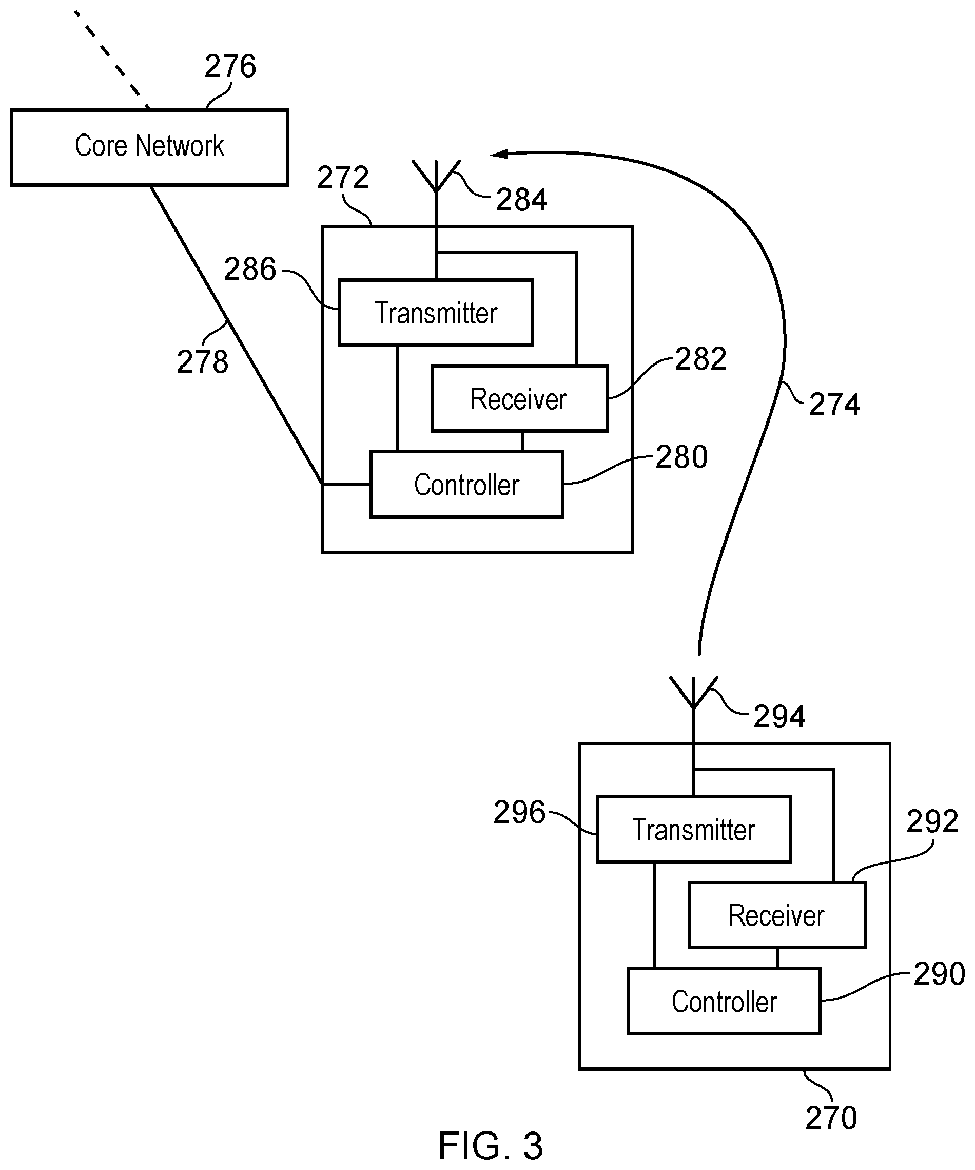 Patent US12101783 Figure 3 – Communications device, infrastructure equipment and methods