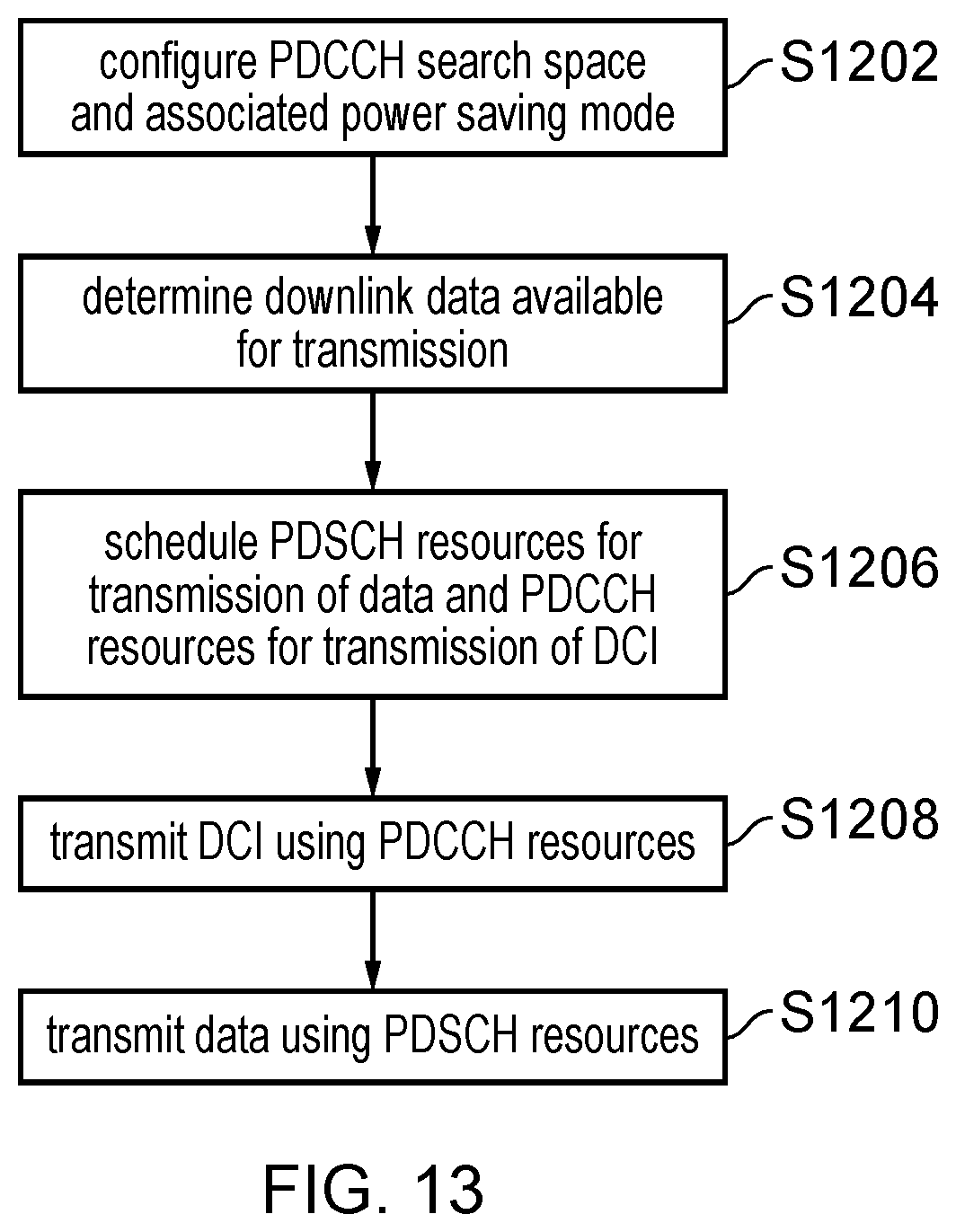 Patent US12101783 Figure 12 – Communications device, infrastructure equipment and methods