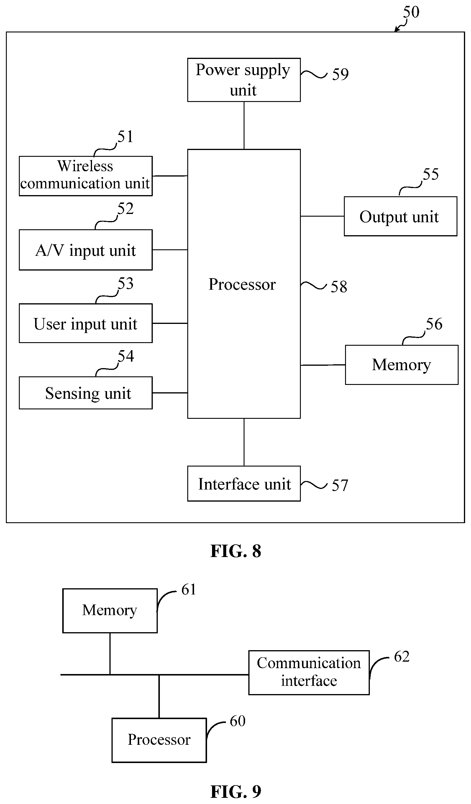 Patent US12101784 Figure 4 – Control information indicating method, communication node and computer readable storage medium